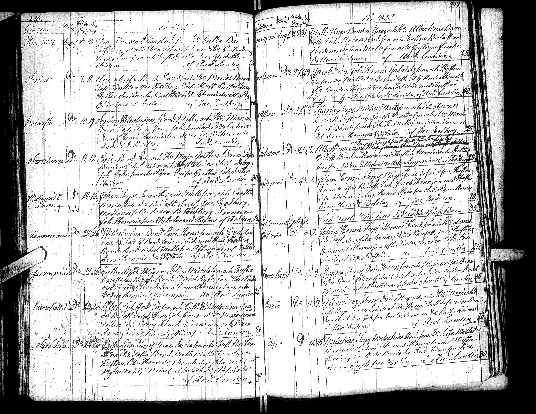 [ kuvat/117.jpg ]