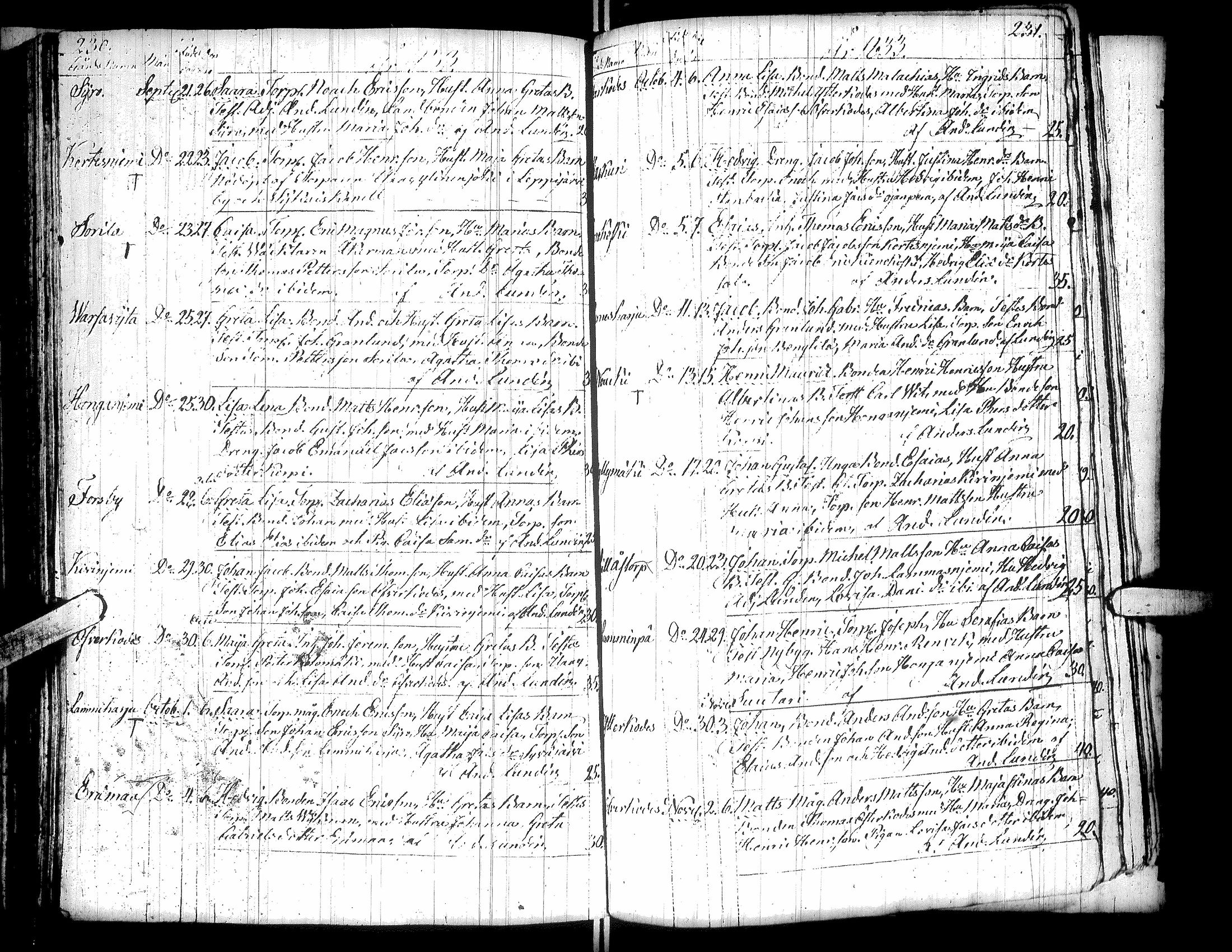 [ kuvat/124.jpg ]
