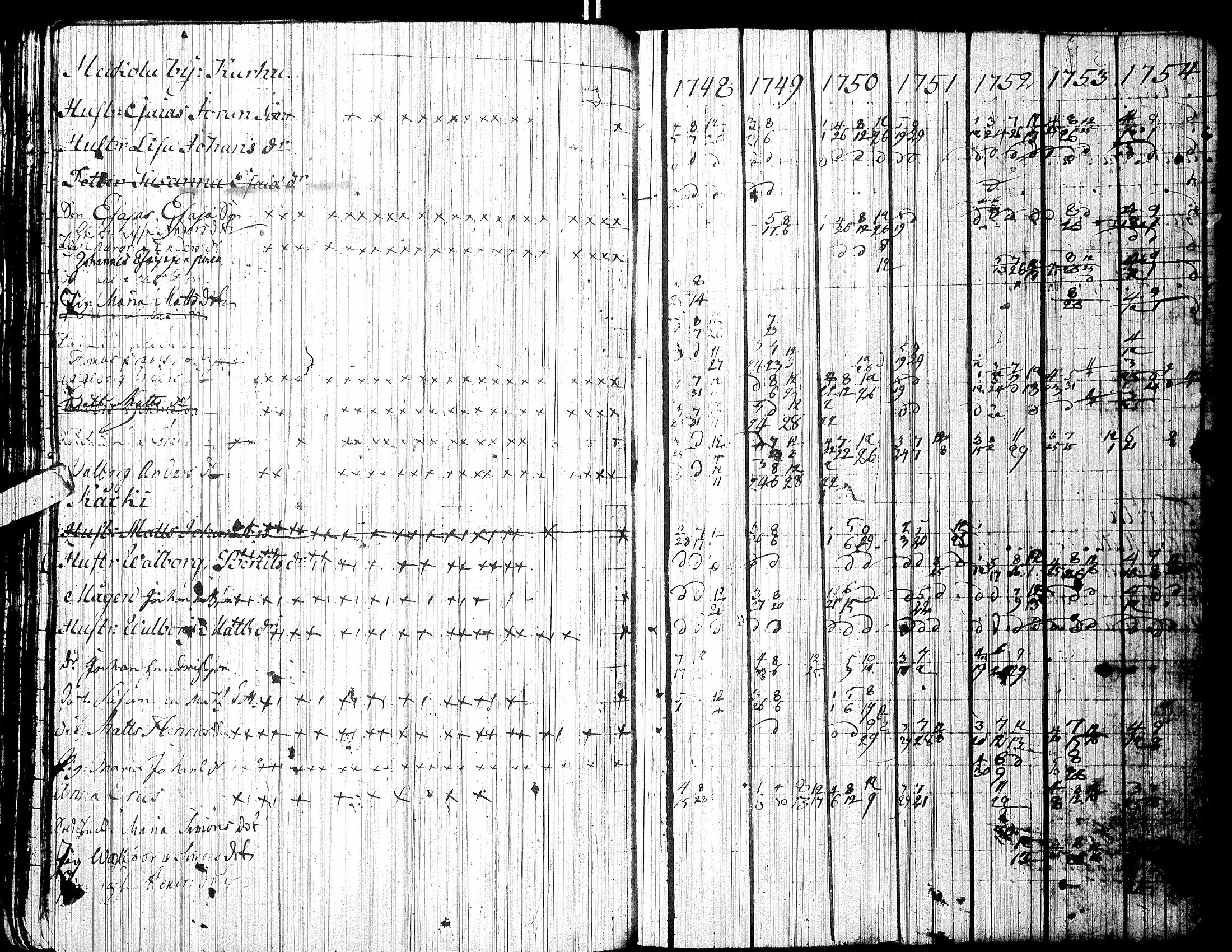 [ kuvat/184.jpg ]