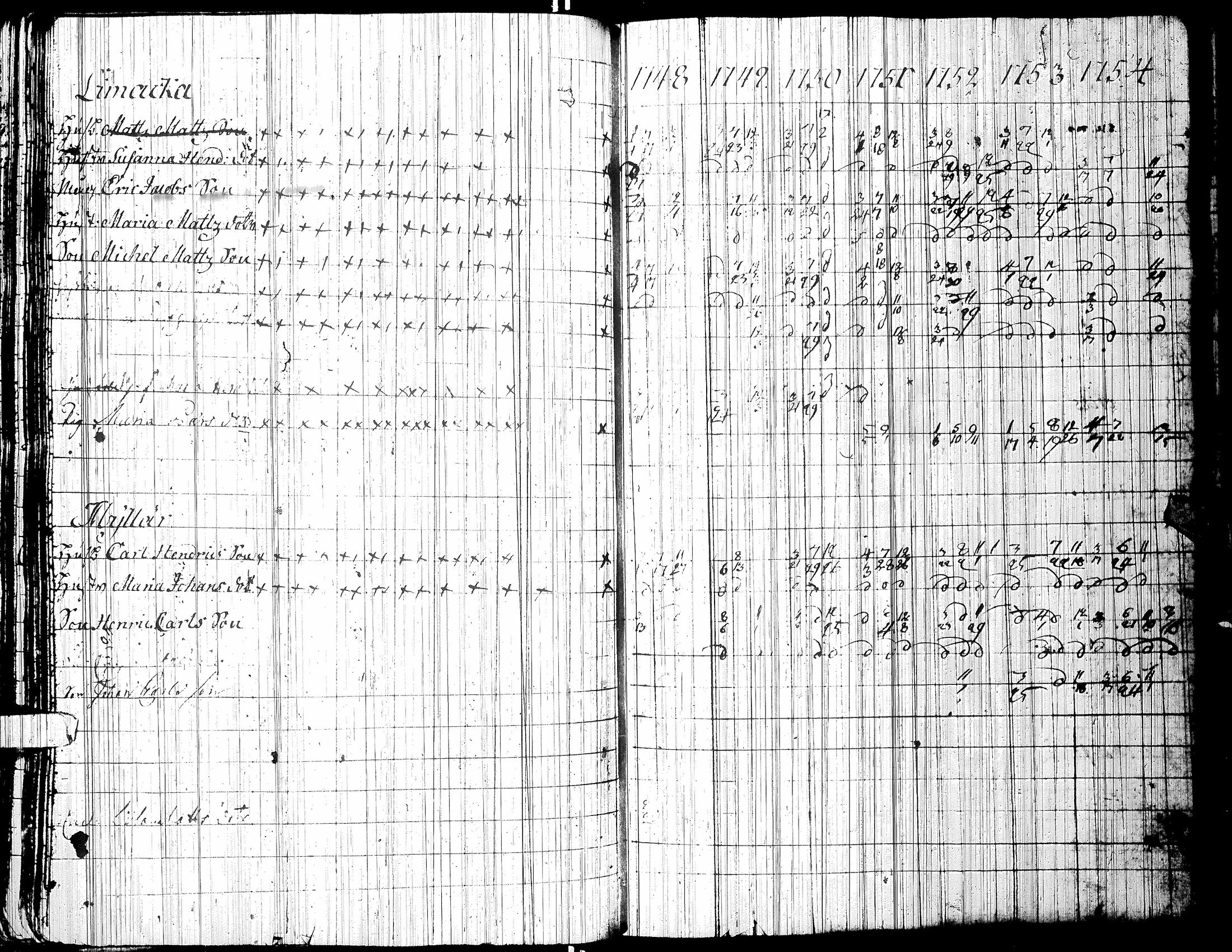 [ kuvat/197.jpg ]
