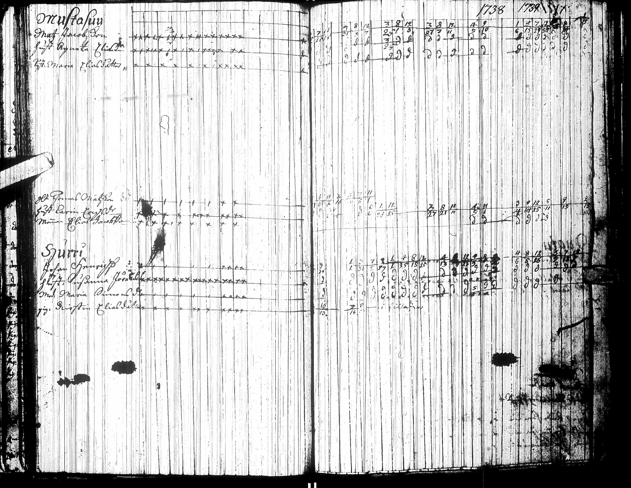 [ kuvat/85.jpg ]