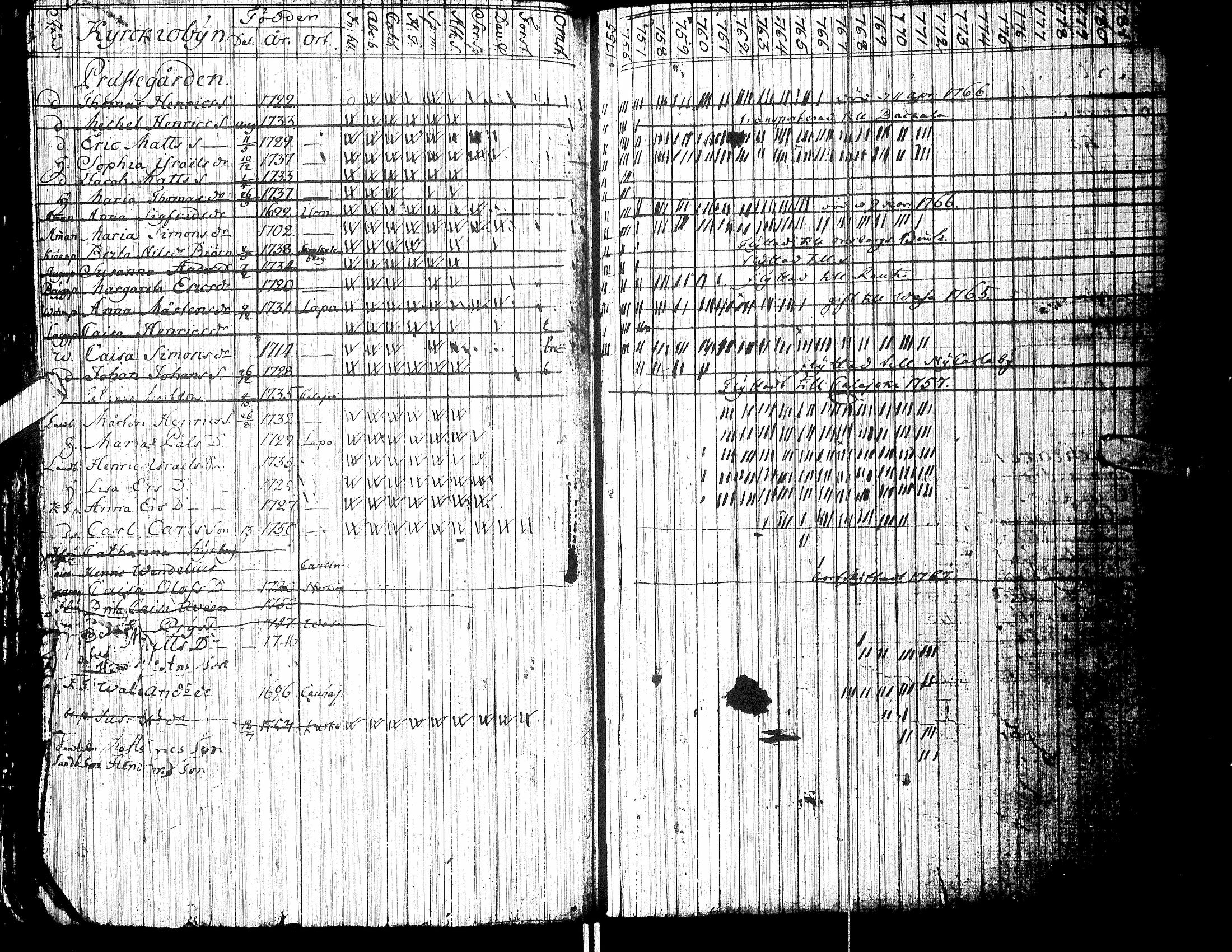 [ kuvat/109.jpg ]