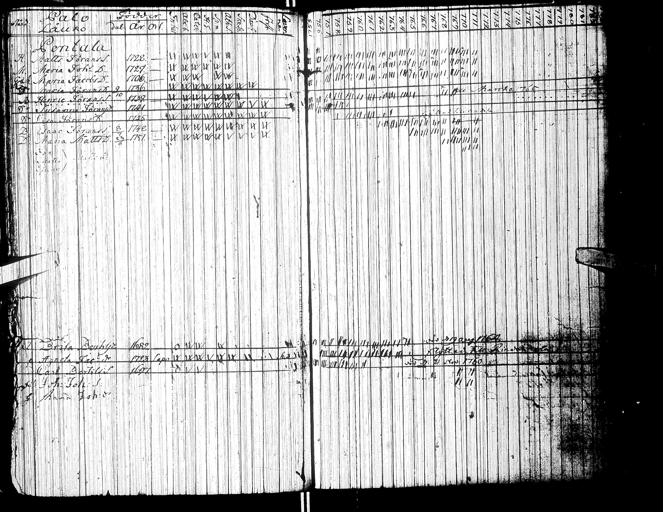 [ kuvat/121.jpg ]