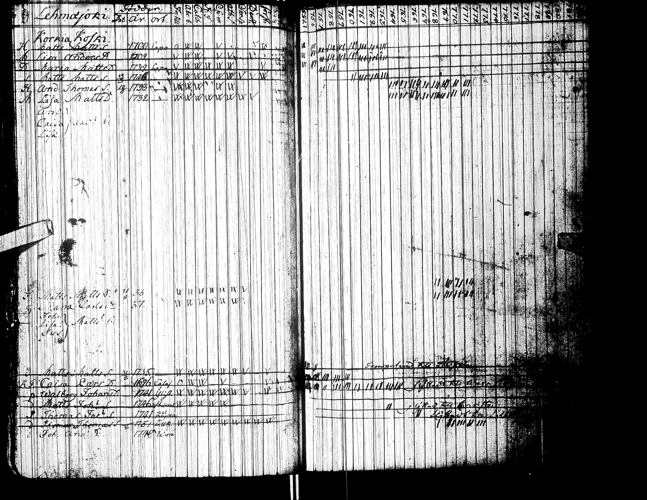 [ kuvat/130.jpg ]