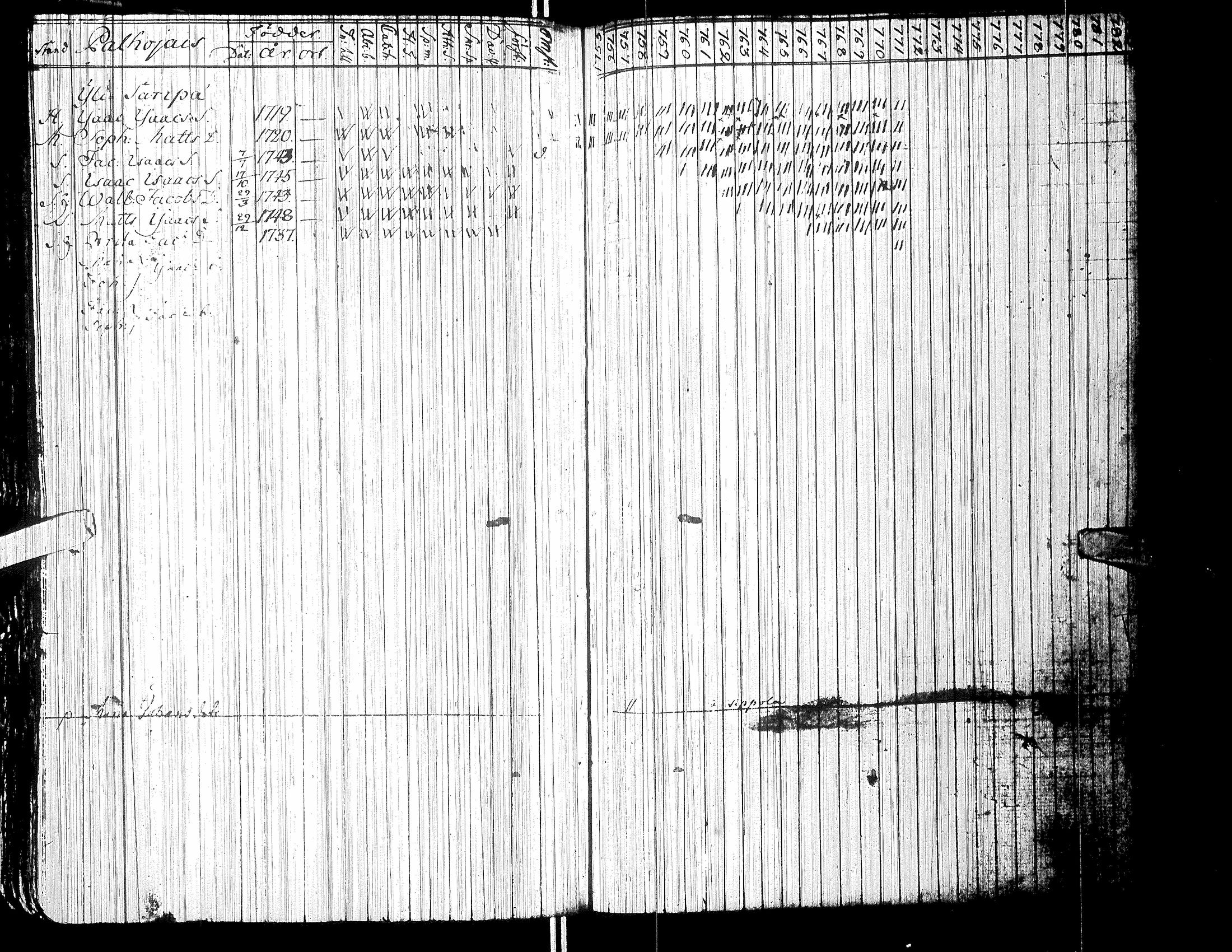 [ kuvat/165.jpg ]