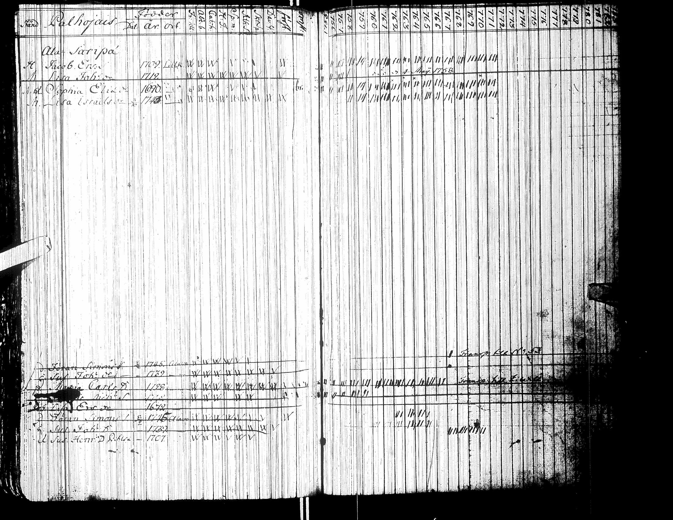 [ kuvat/166.jpg ]