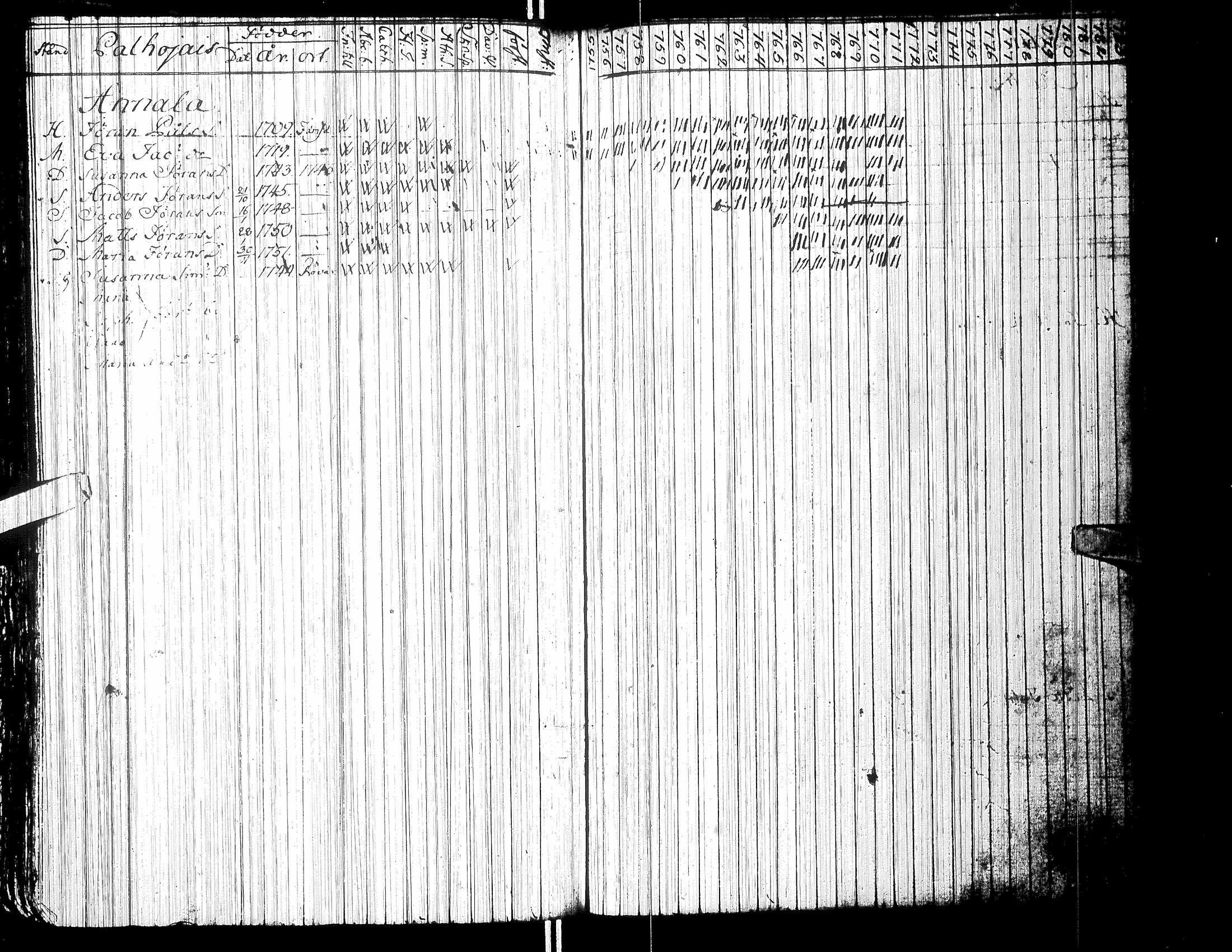 [ kuvat/168.jpg ]
