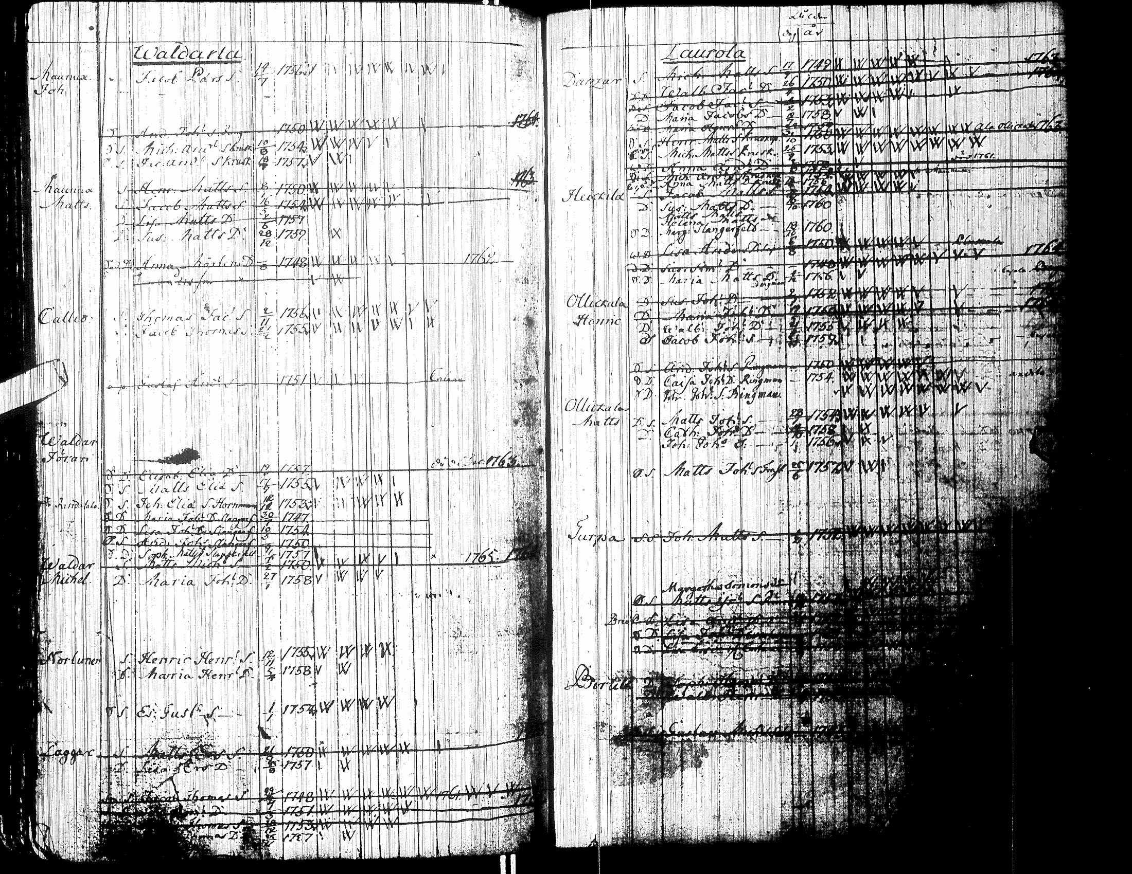 [ kuvat/192.jpg ]