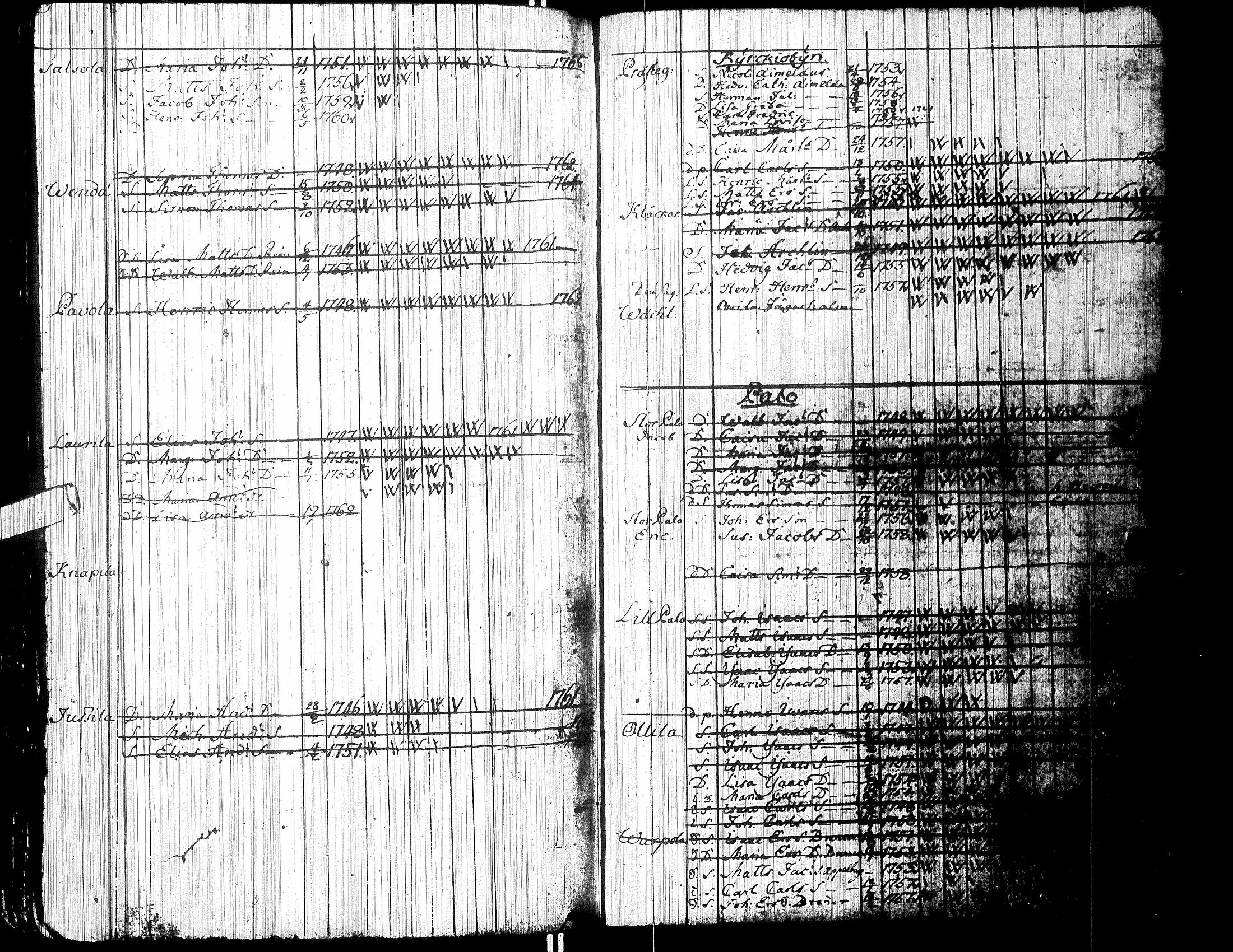 [ kuvat/194.jpg ]