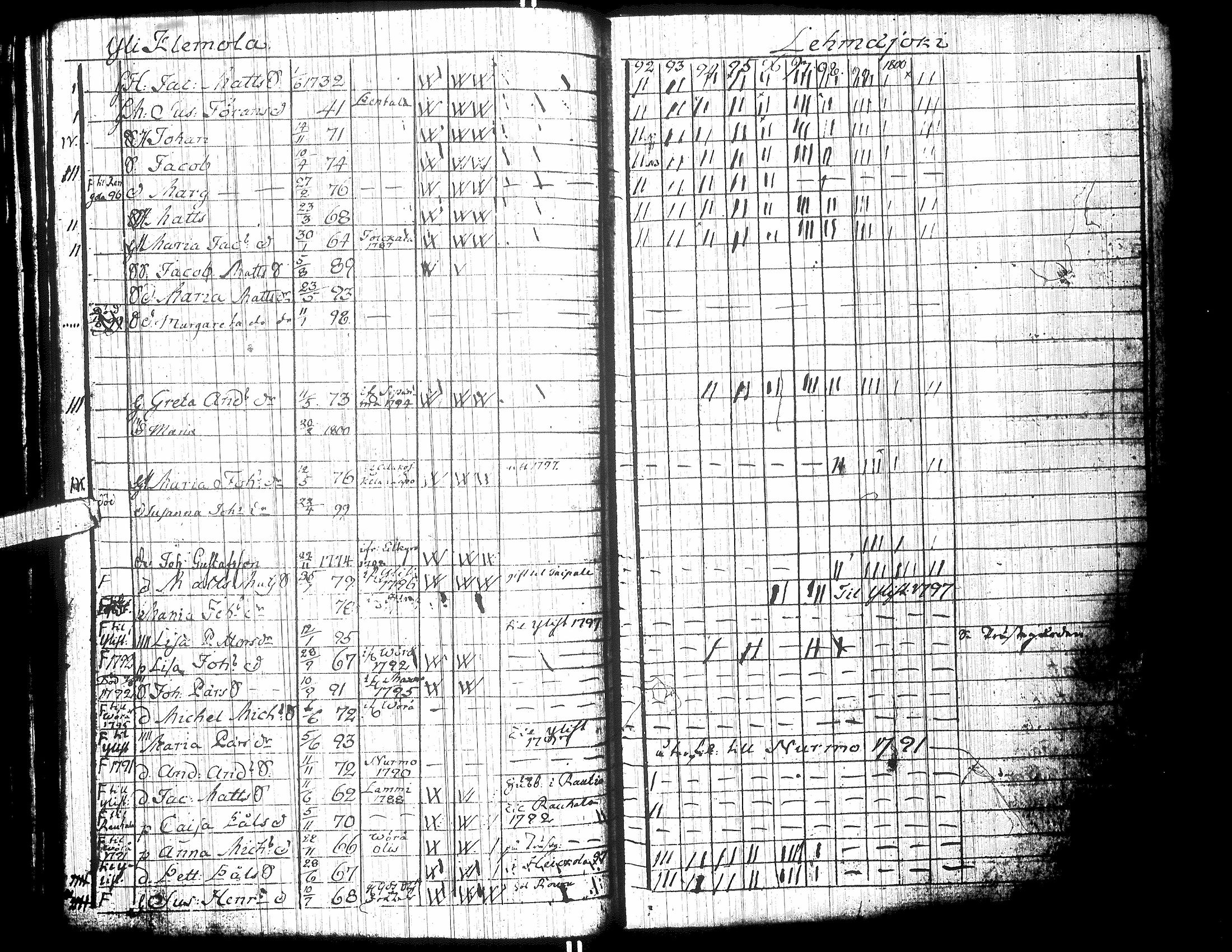 [ kuvat/197.jpg ]