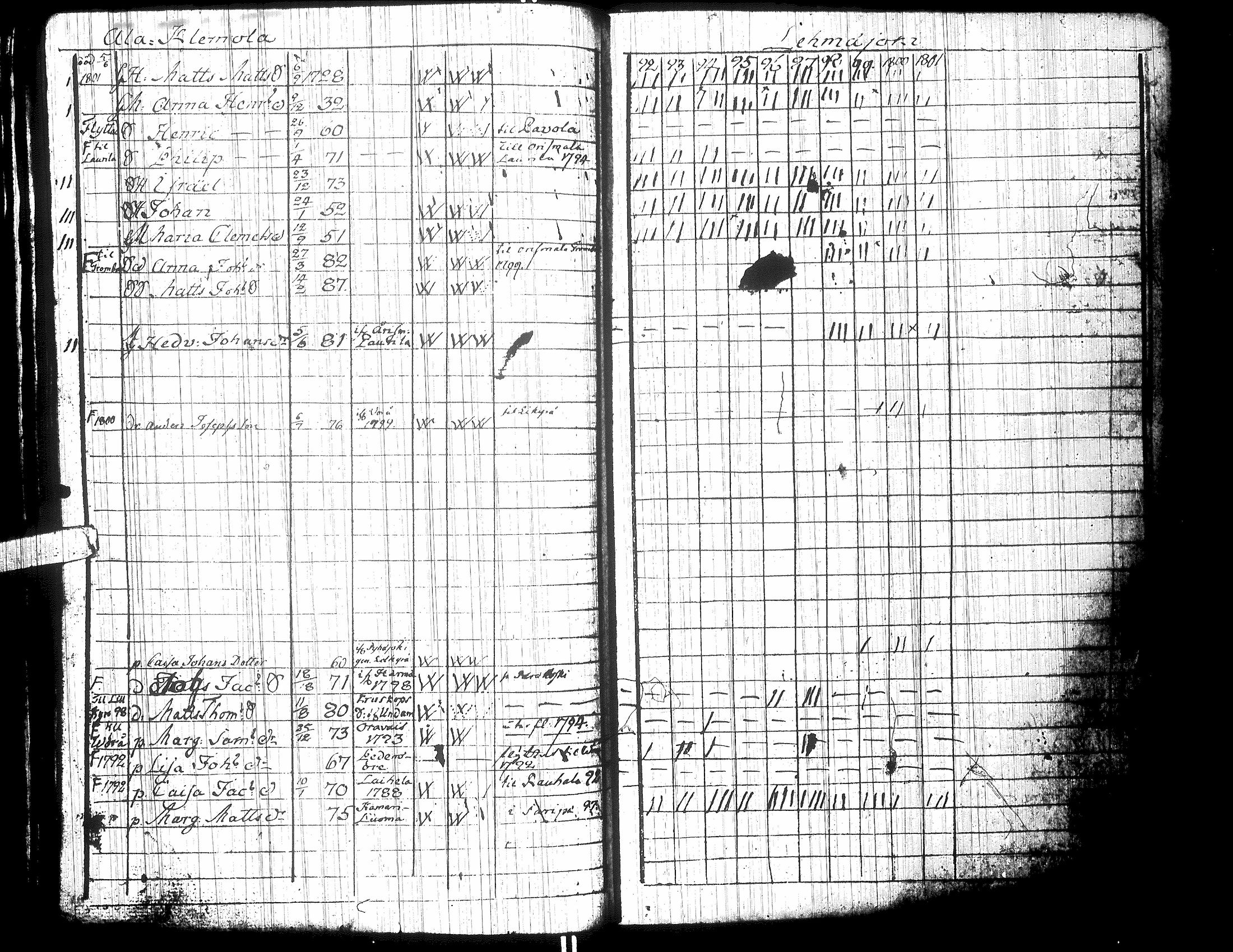 [ kuvat/198.jpg ]