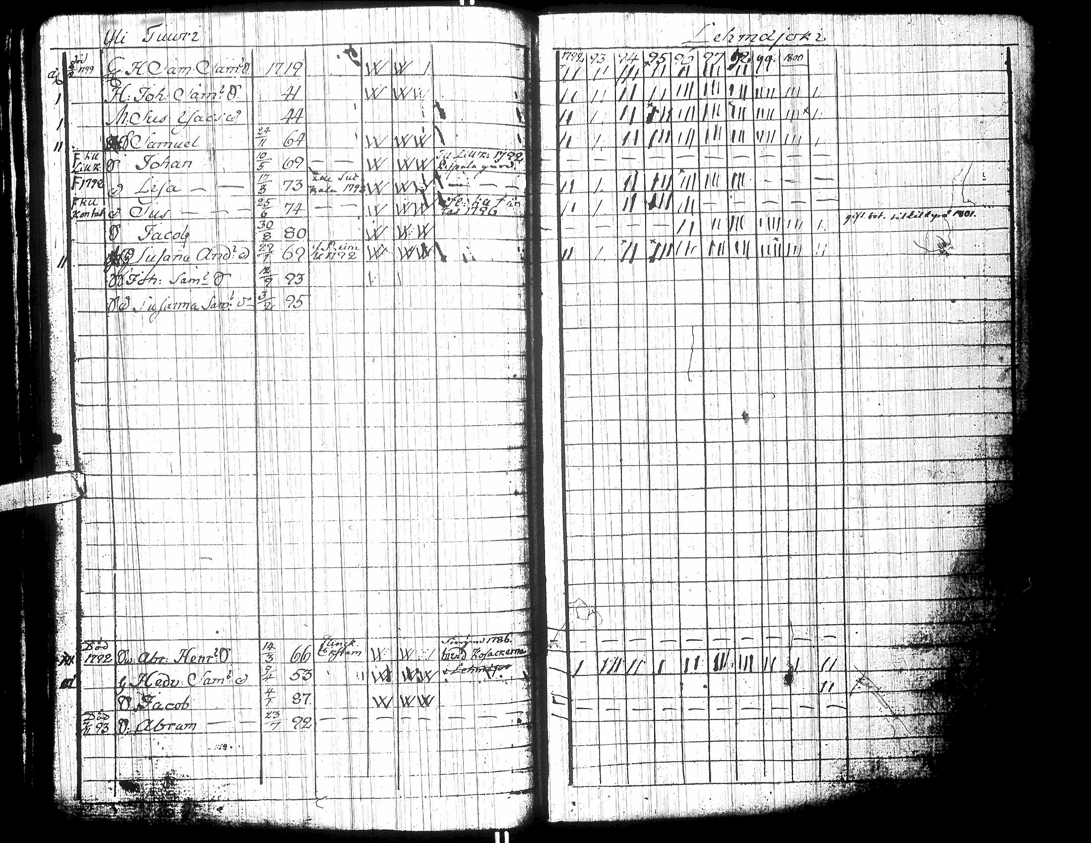 [ kuvat/199.jpg ]