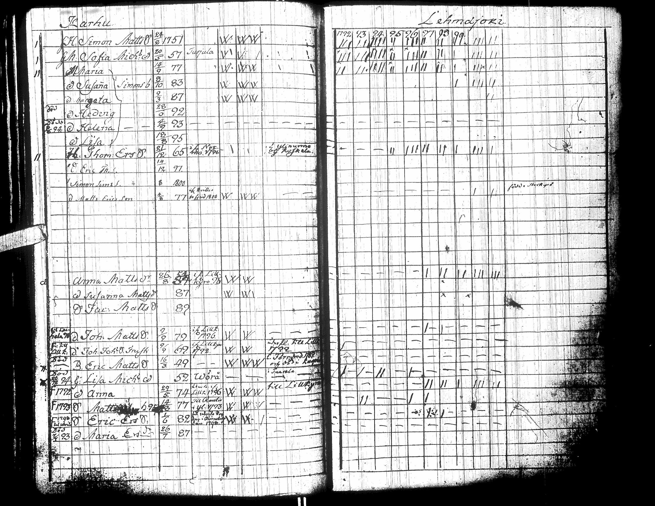 [ kuvat/202.jpg ]