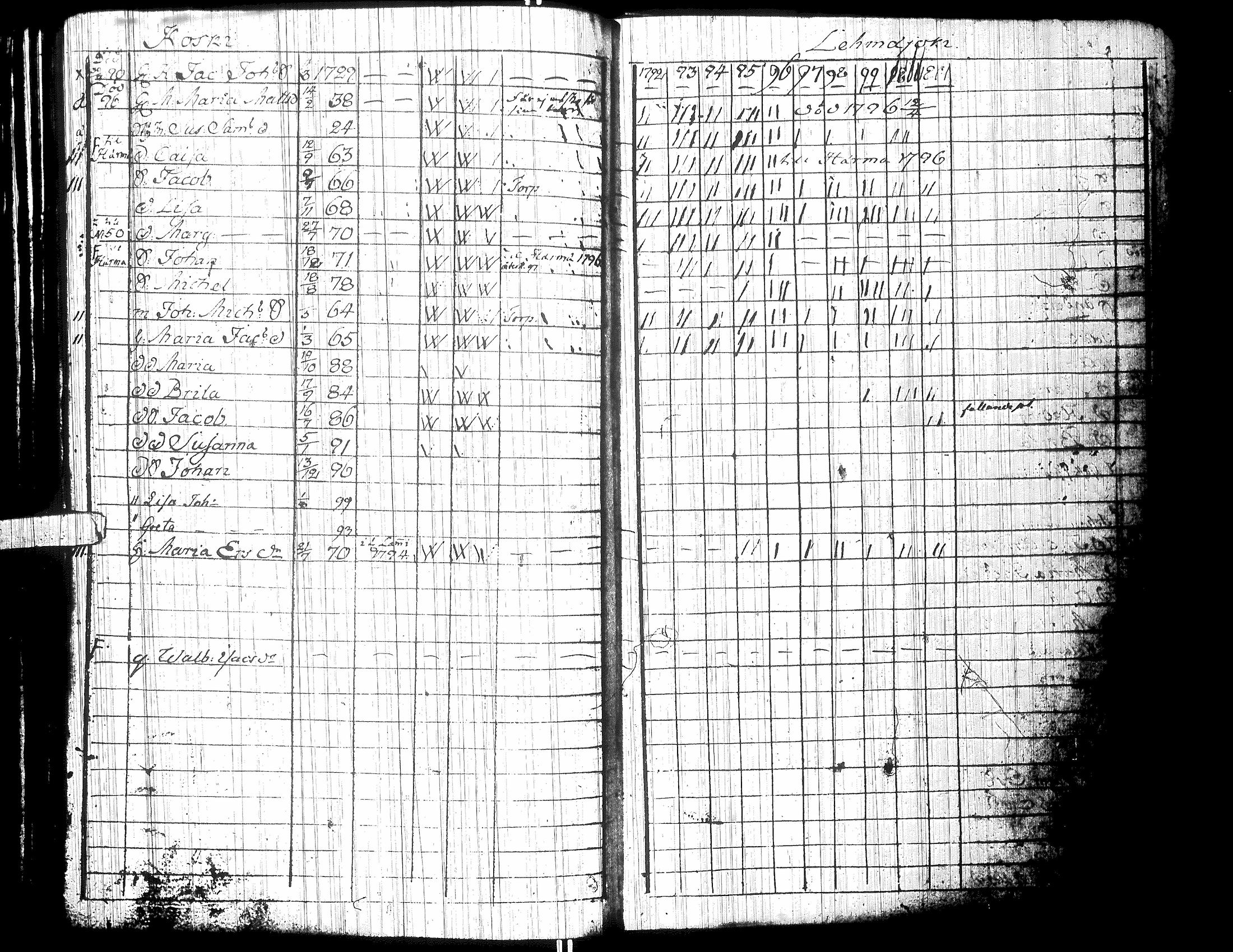 [ kuvat/212.jpg ]