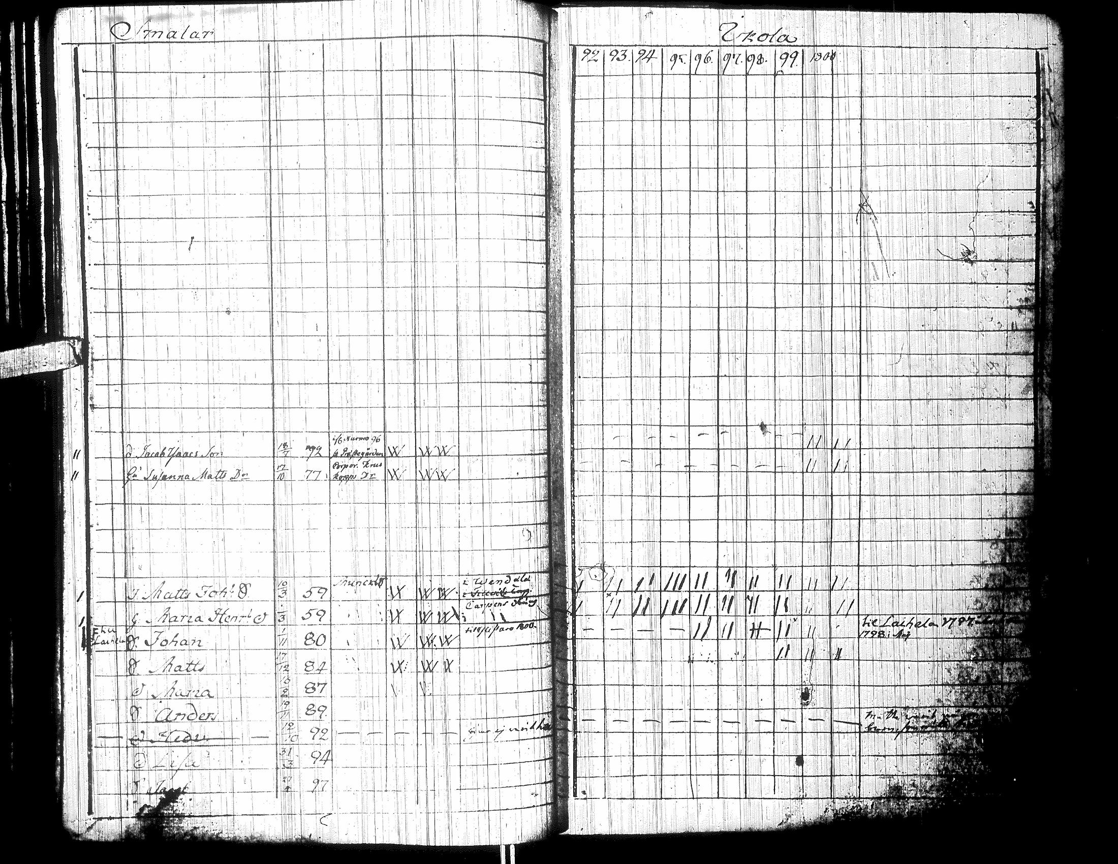 [ kuvat/219.jpg ]