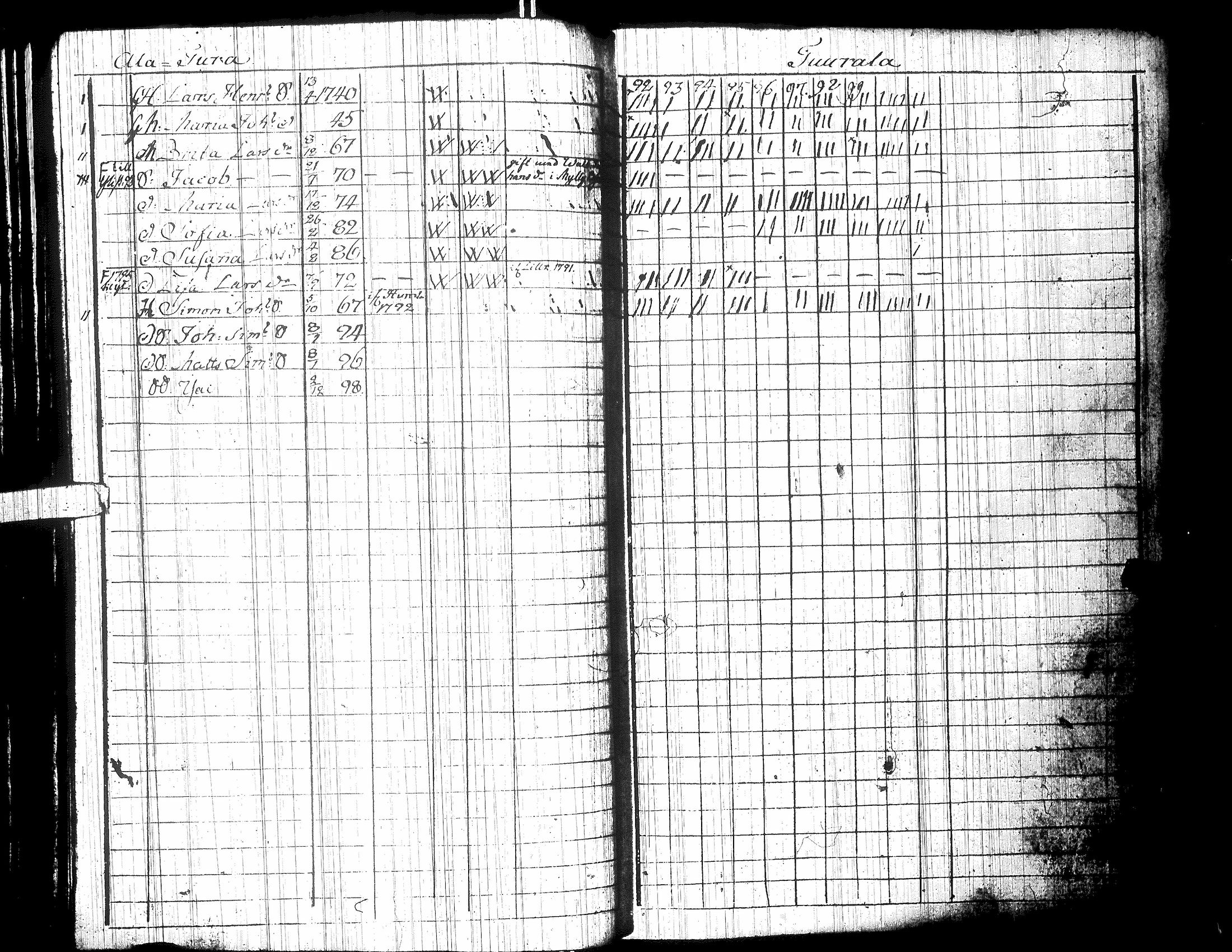 [ kuvat/230.jpg ]