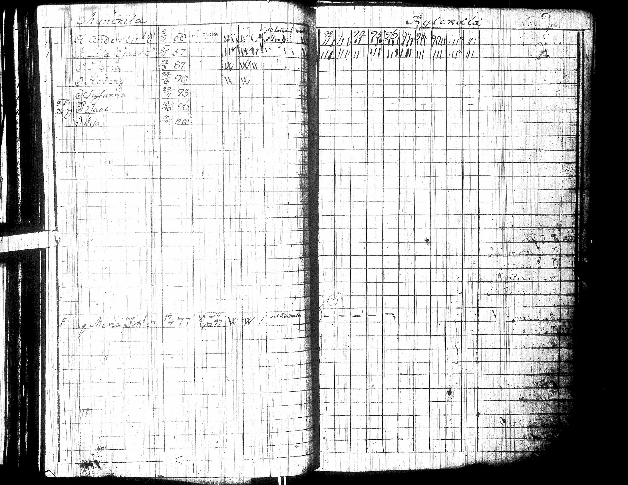 [ kuvat/291.jpg ]