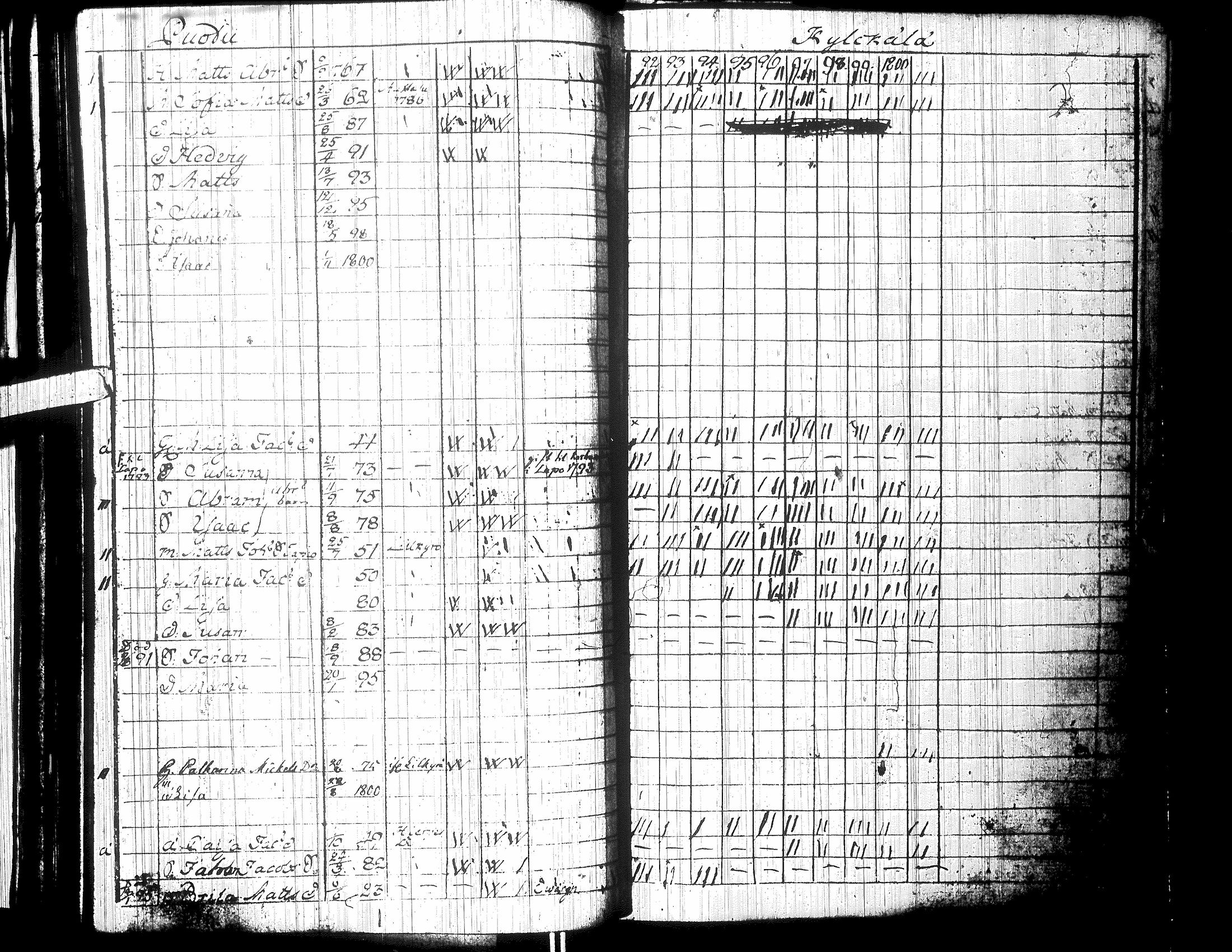 [ kuvat/292.jpg ]