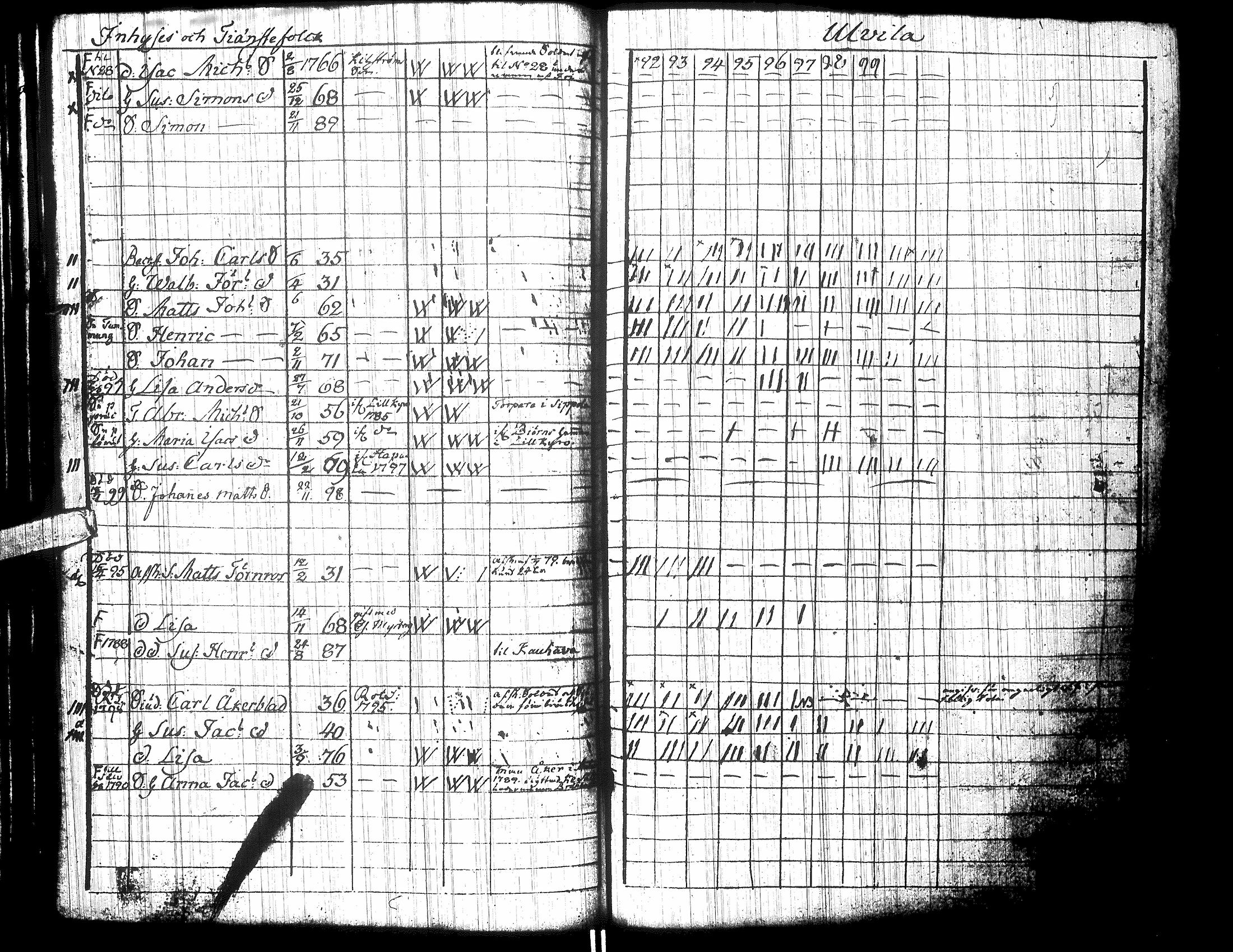 [ kuvat/87.jpg ]