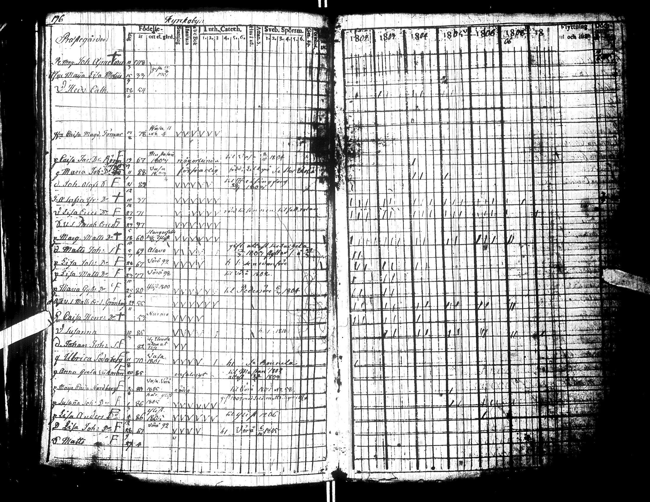 [ kuvat/186.jpg ]