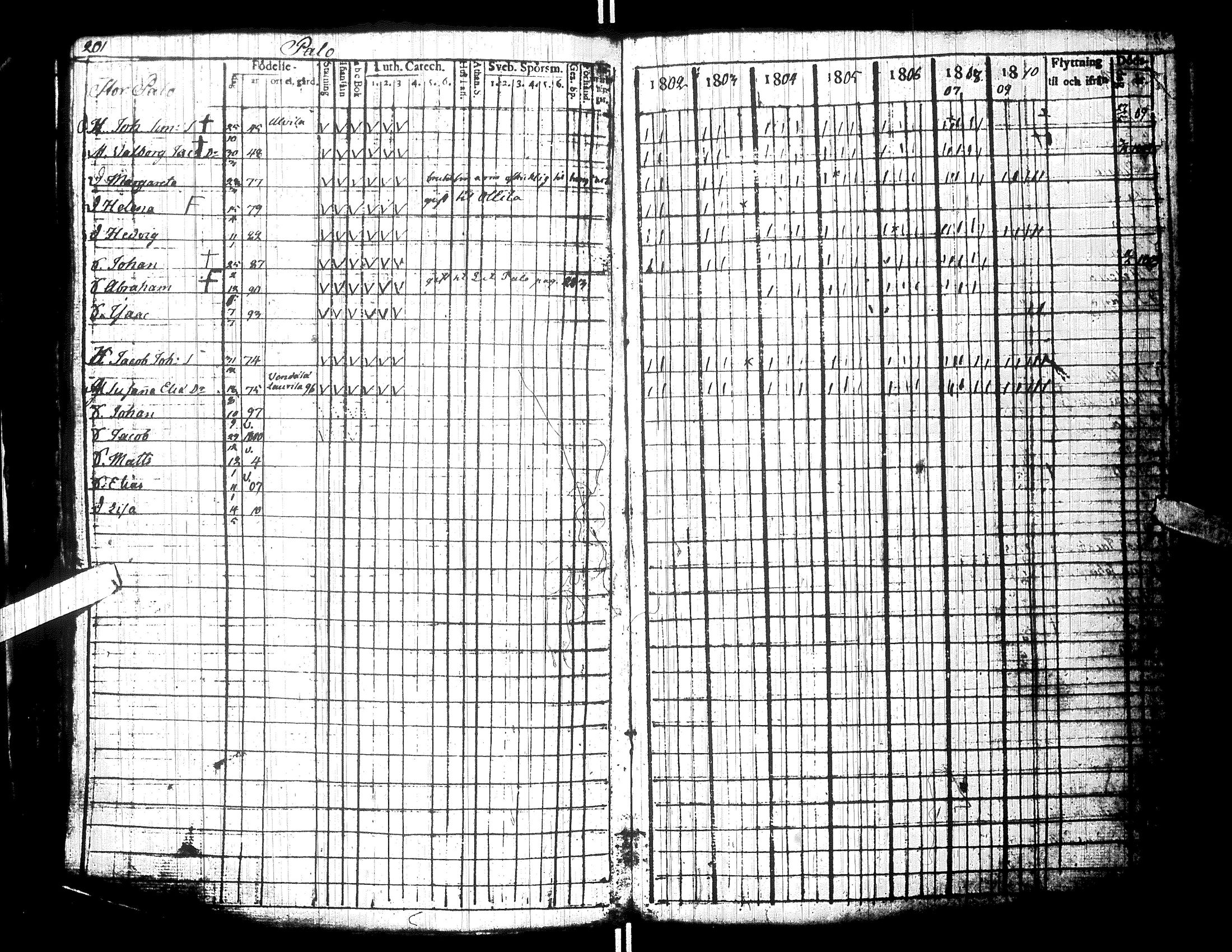 [ kuvat/191.jpg ]