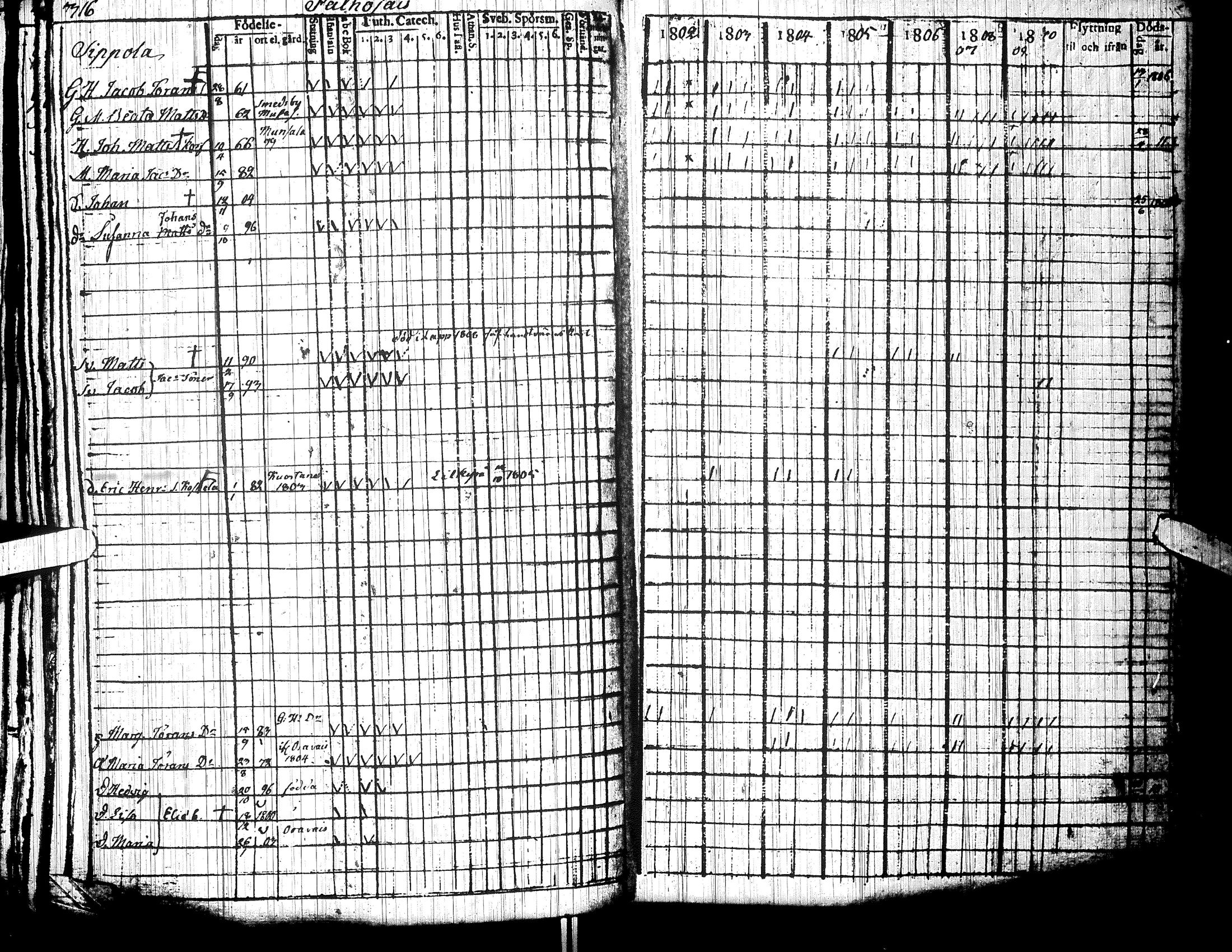 [ kuvat/310.jpg ]
