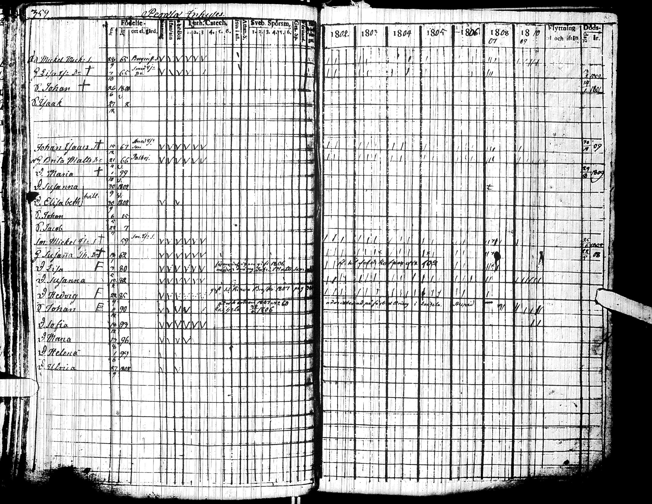 [ kuvat/349.jpg ]