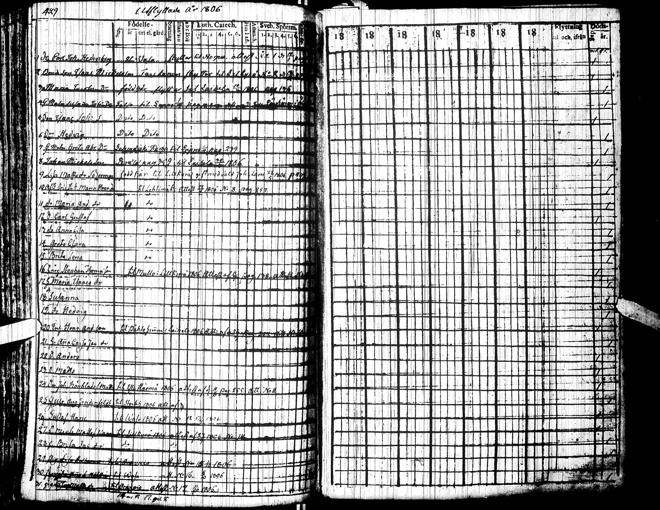 [ kuvat/419.jpg ]