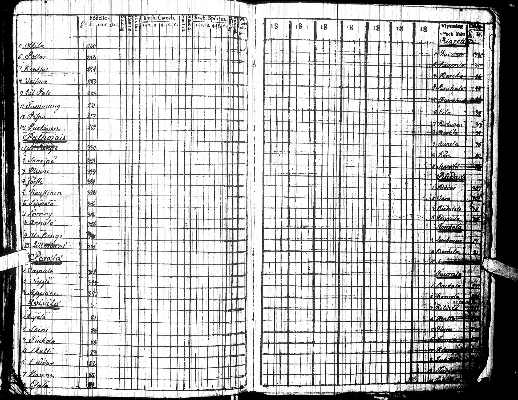[ kuvat/539.jpg ]