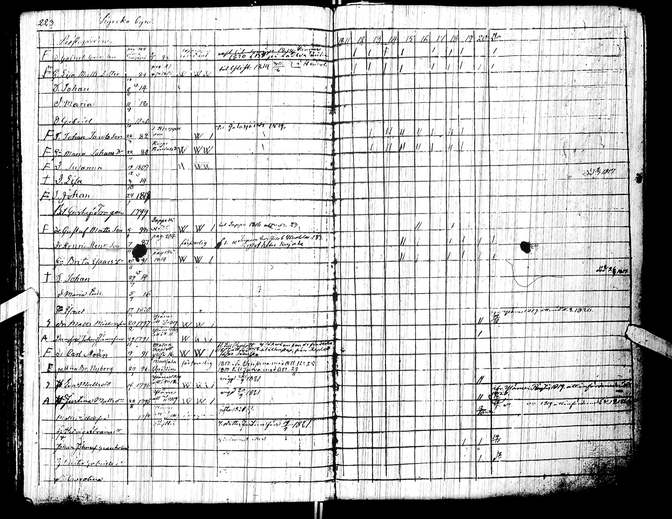 [ kuvat/215.jpg ]