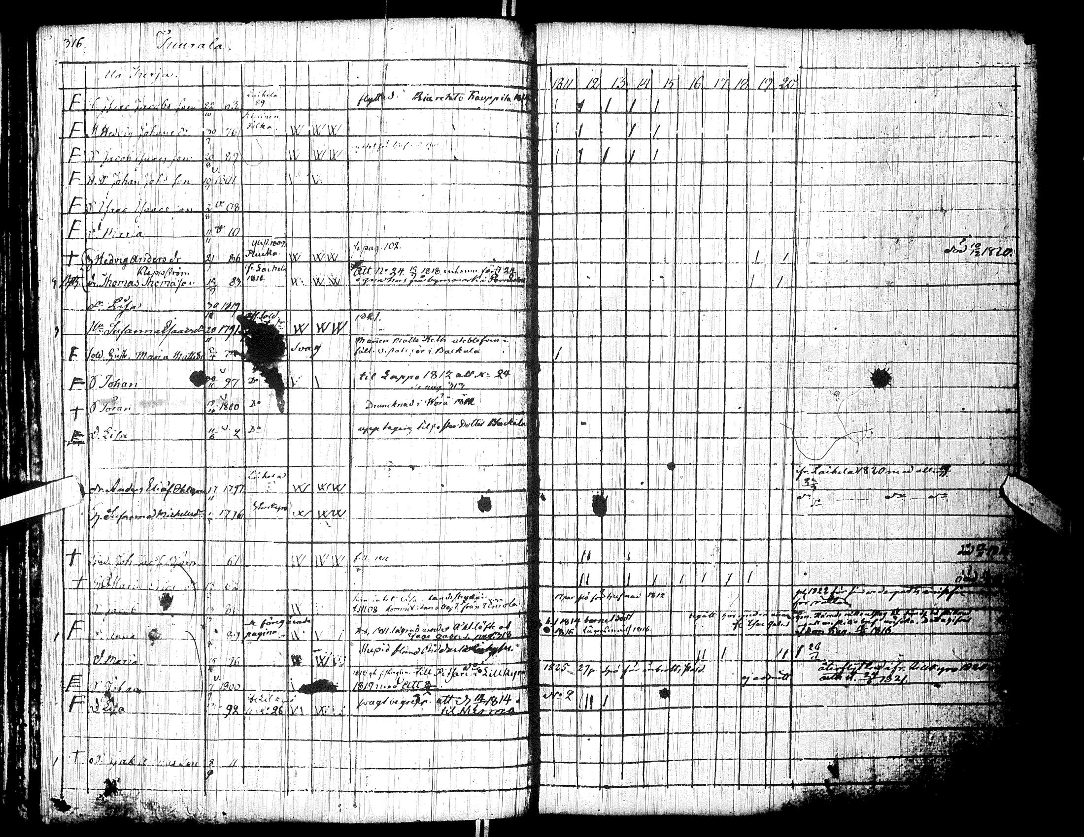 [ kuvat/304.jpg ]