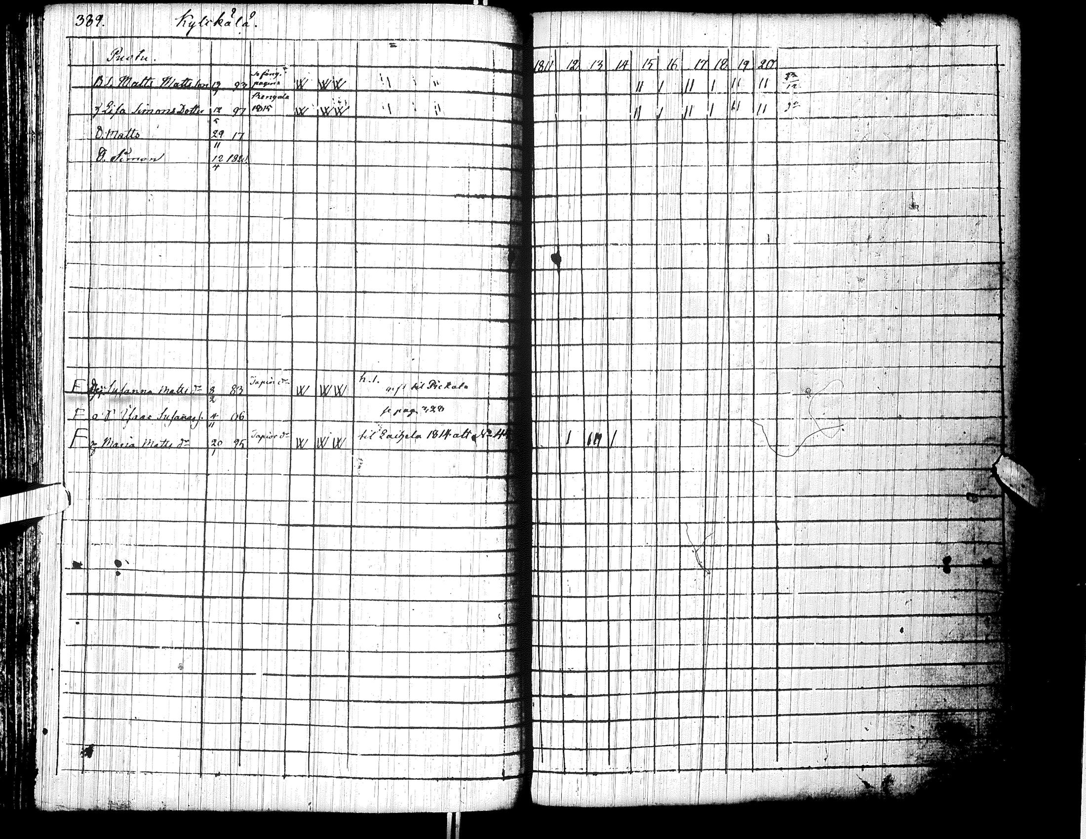 [ kuvat/375.jpg ]