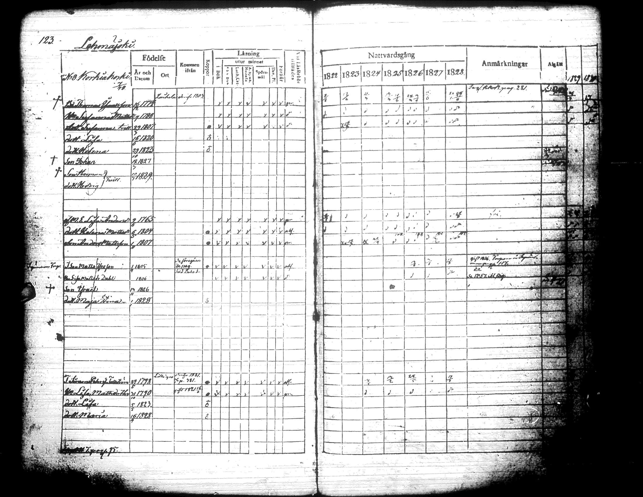 [ kuvat/122.jpg ]