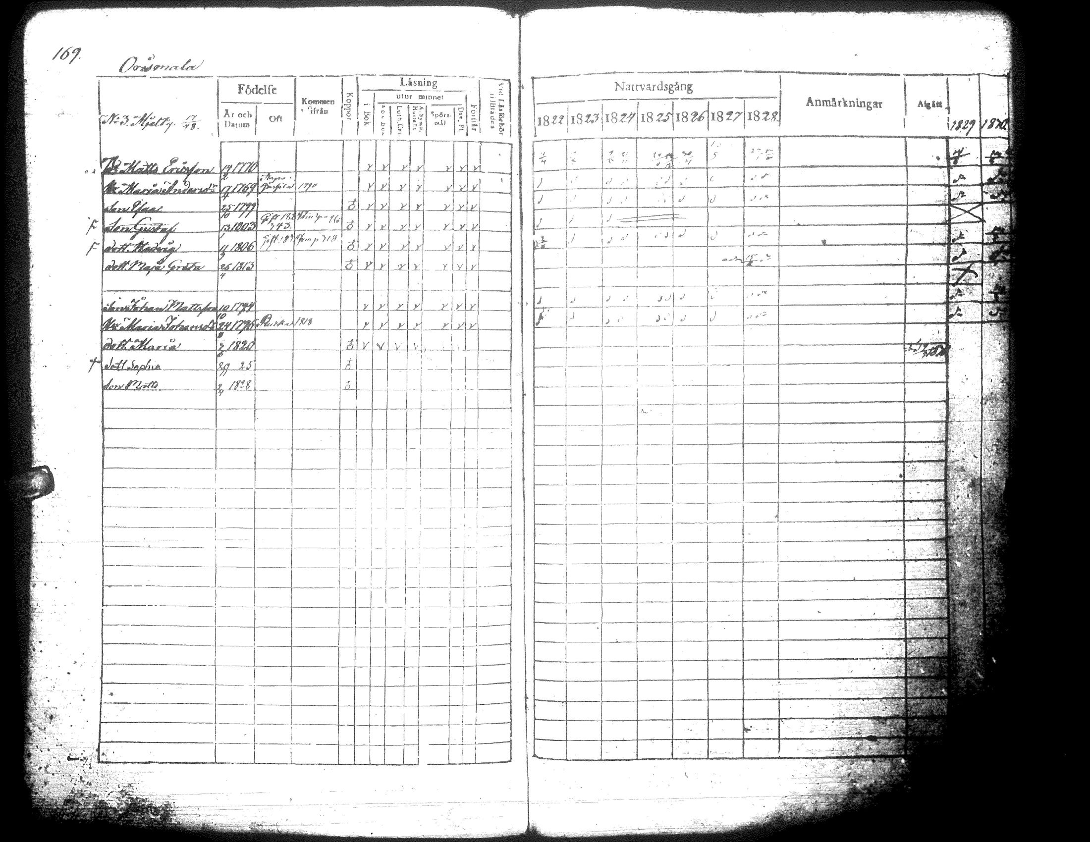 [ kuvat/167.jpg ]