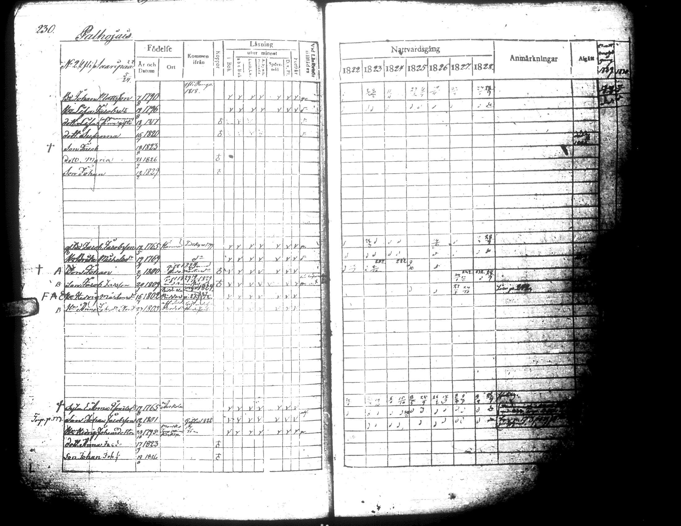 [ kuvat/227.jpg ]