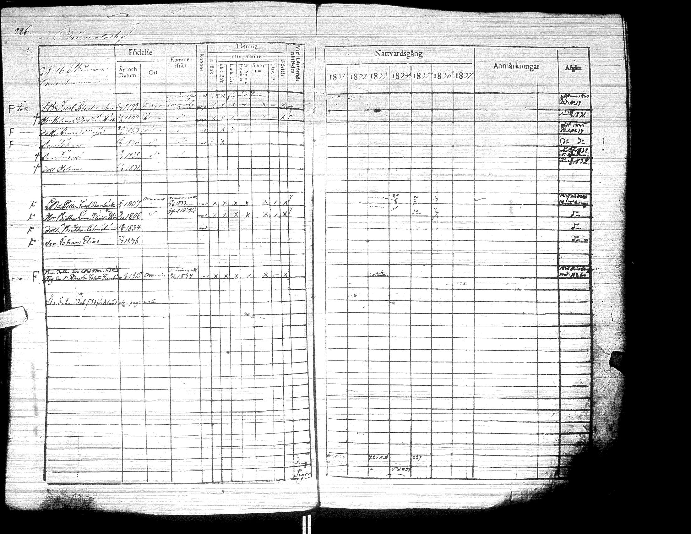 [ kuvat/222.jpg ]