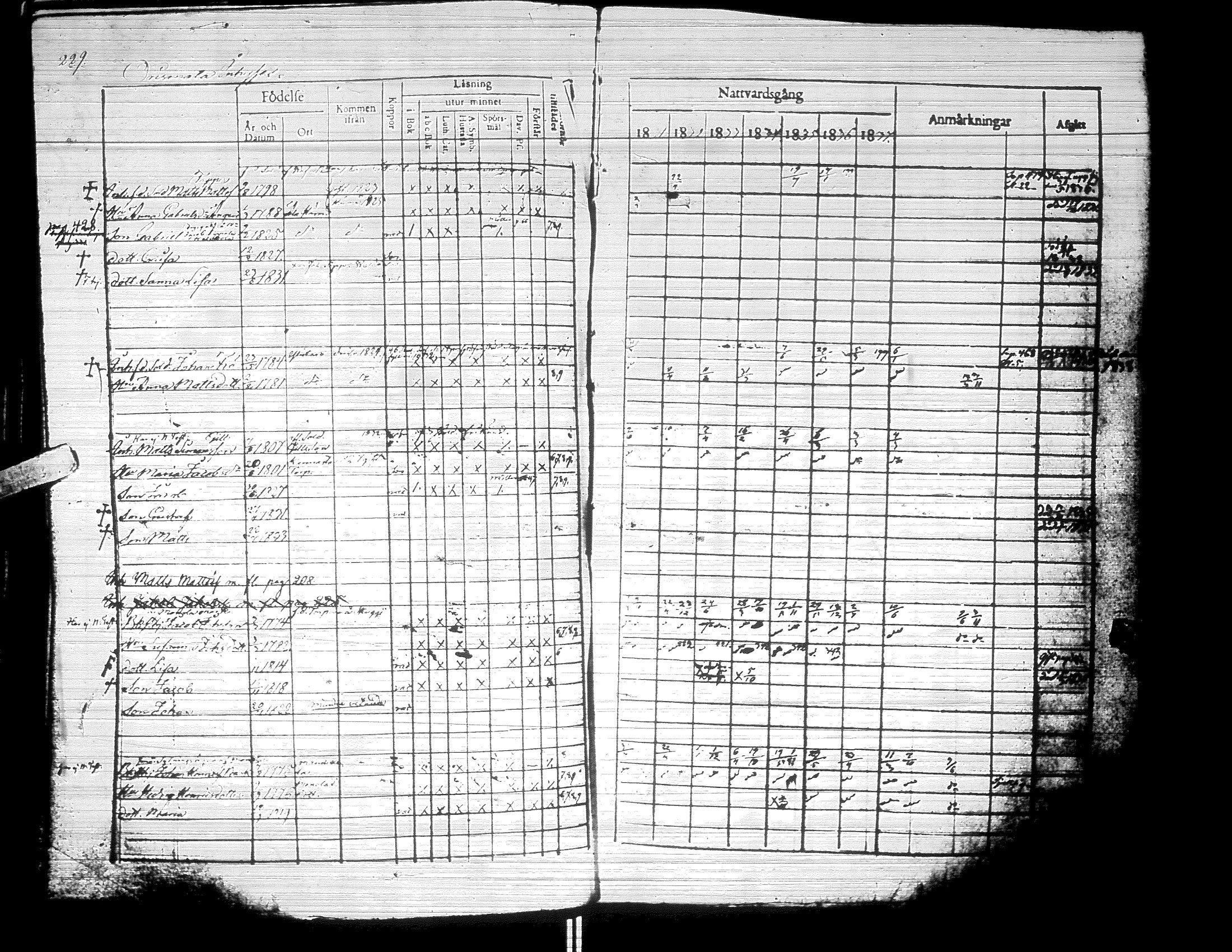 [ kuvat/225.jpg ]