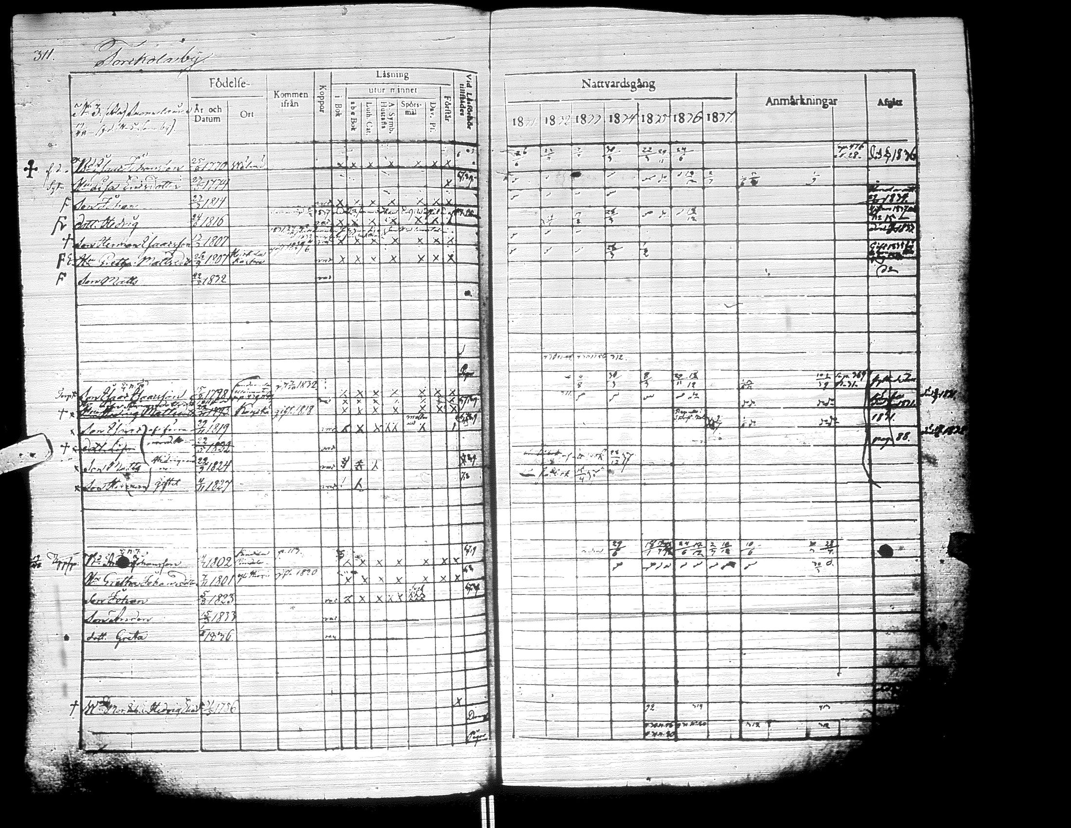 [ kuvat/303.jpg ]