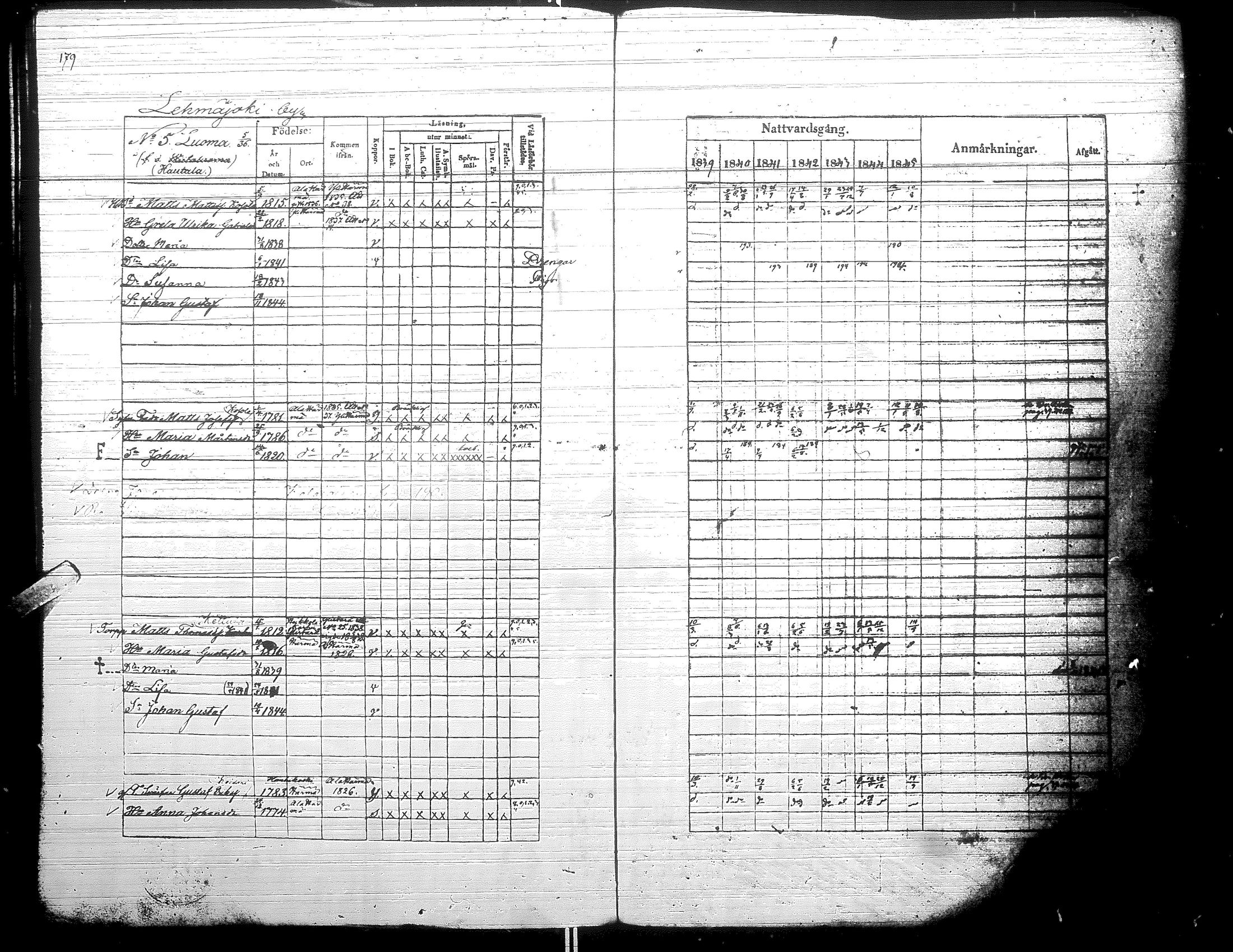 [ kuvat/172.jpg ]