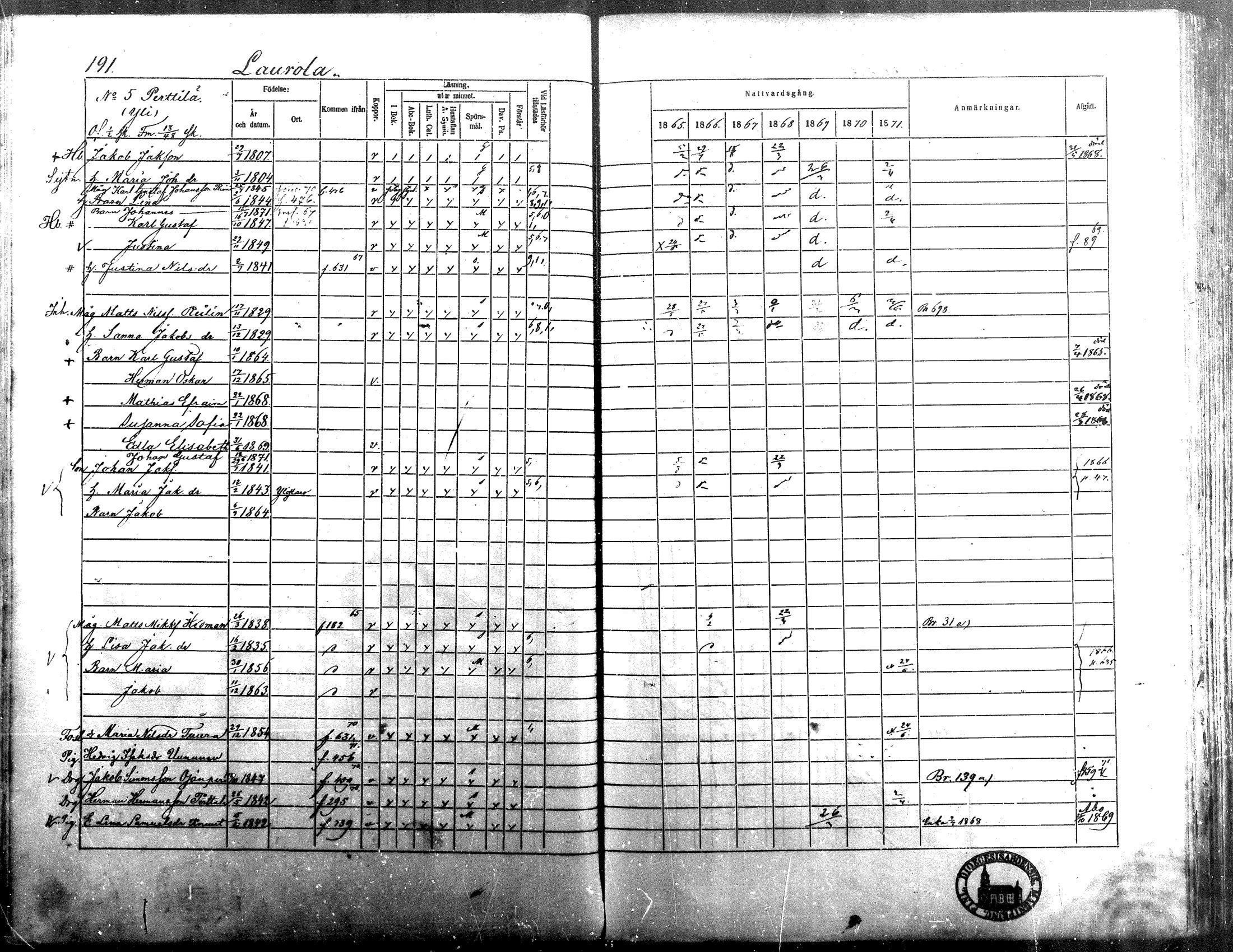 [ kuvat/195.jpg ]