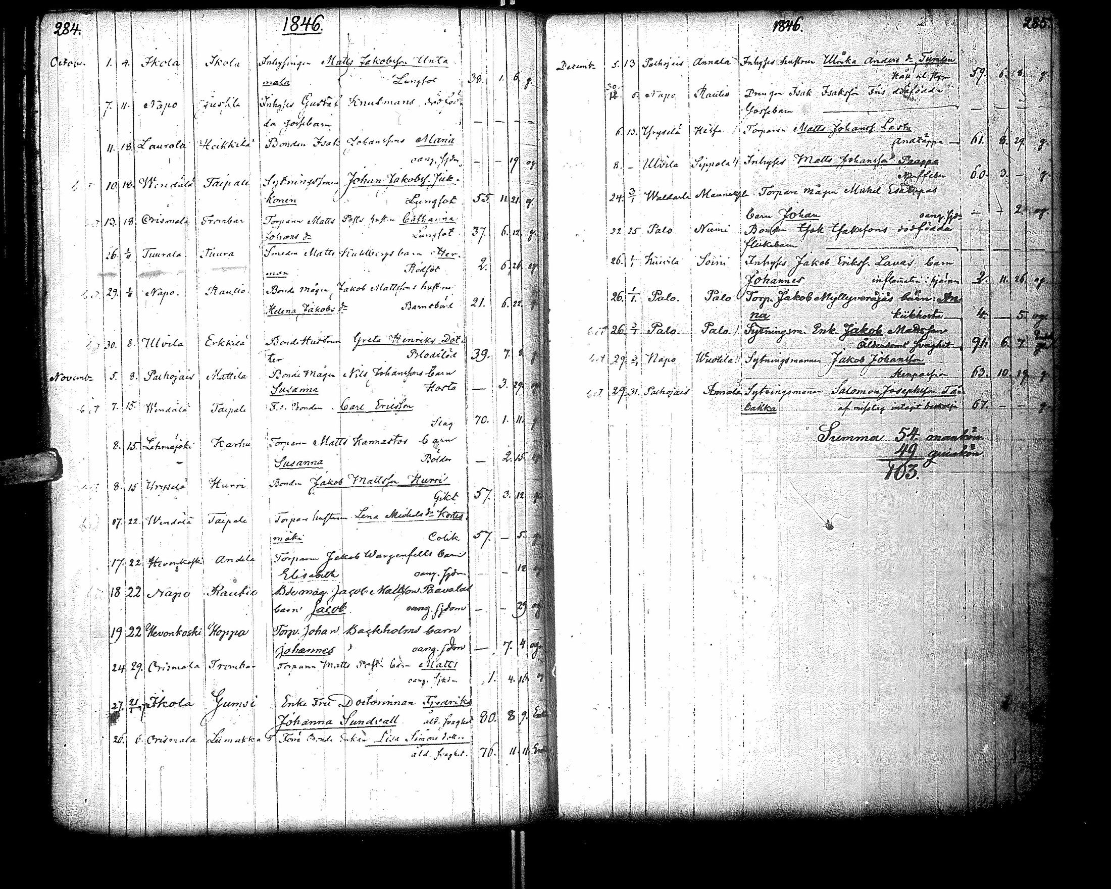 [ kuvat/145.jpg ]