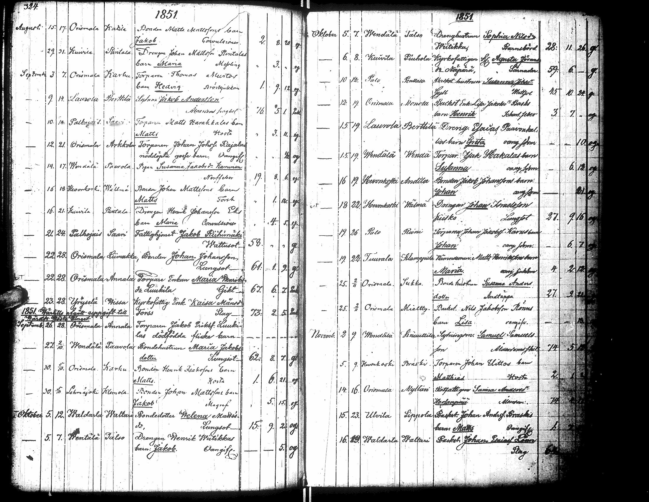 [ kuvat/174.jpg ]