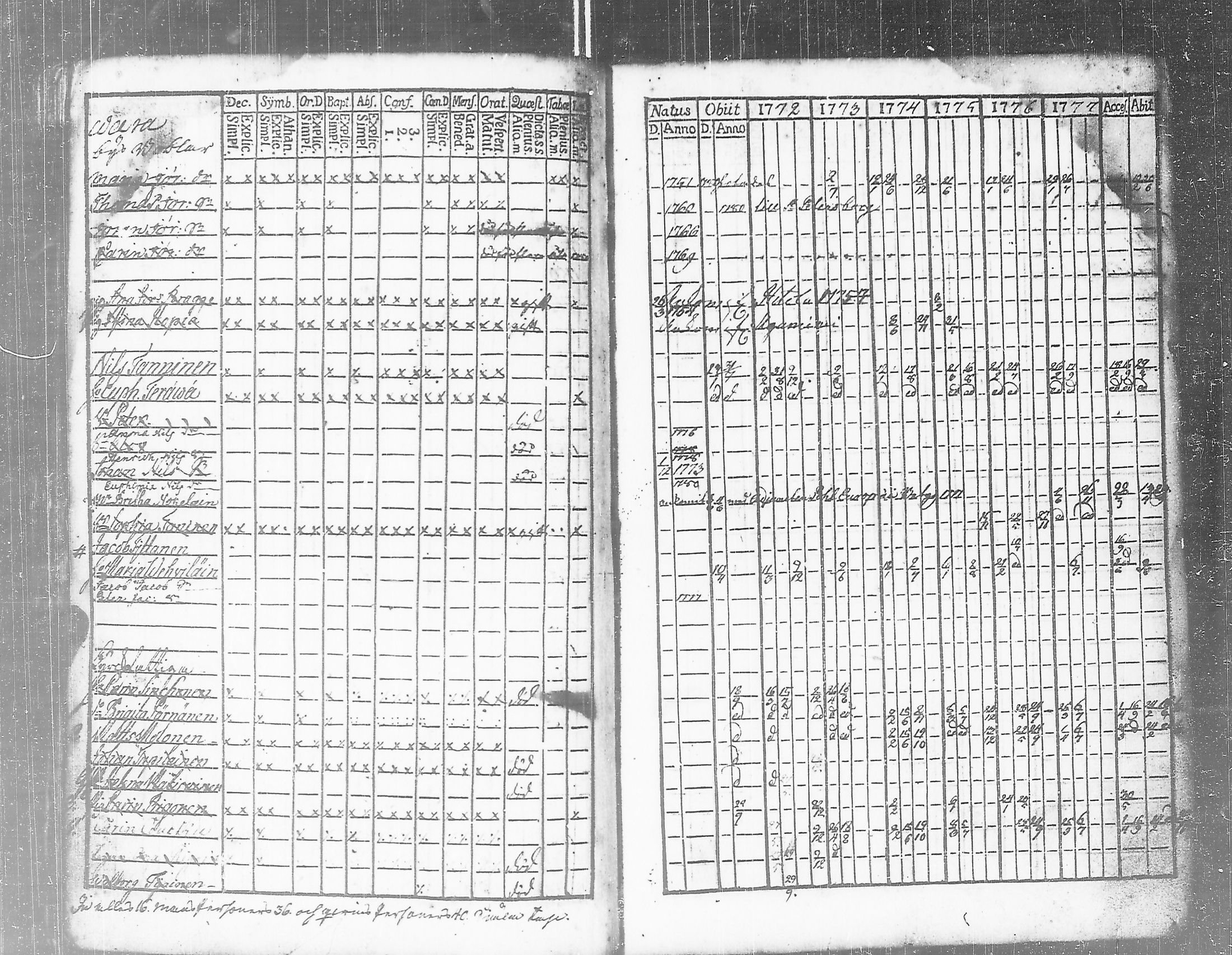 [ kuvat/124.jpg ]