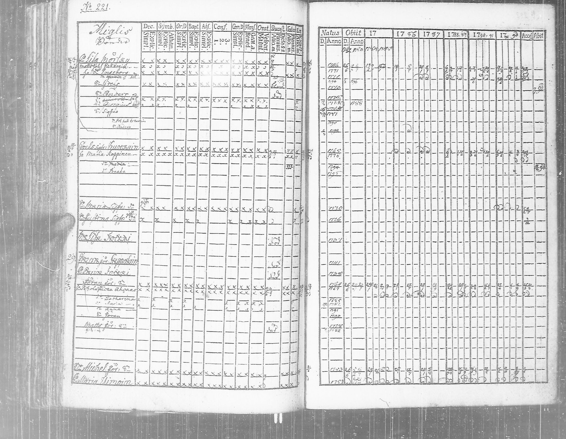[ kuvat/225.jpg ]