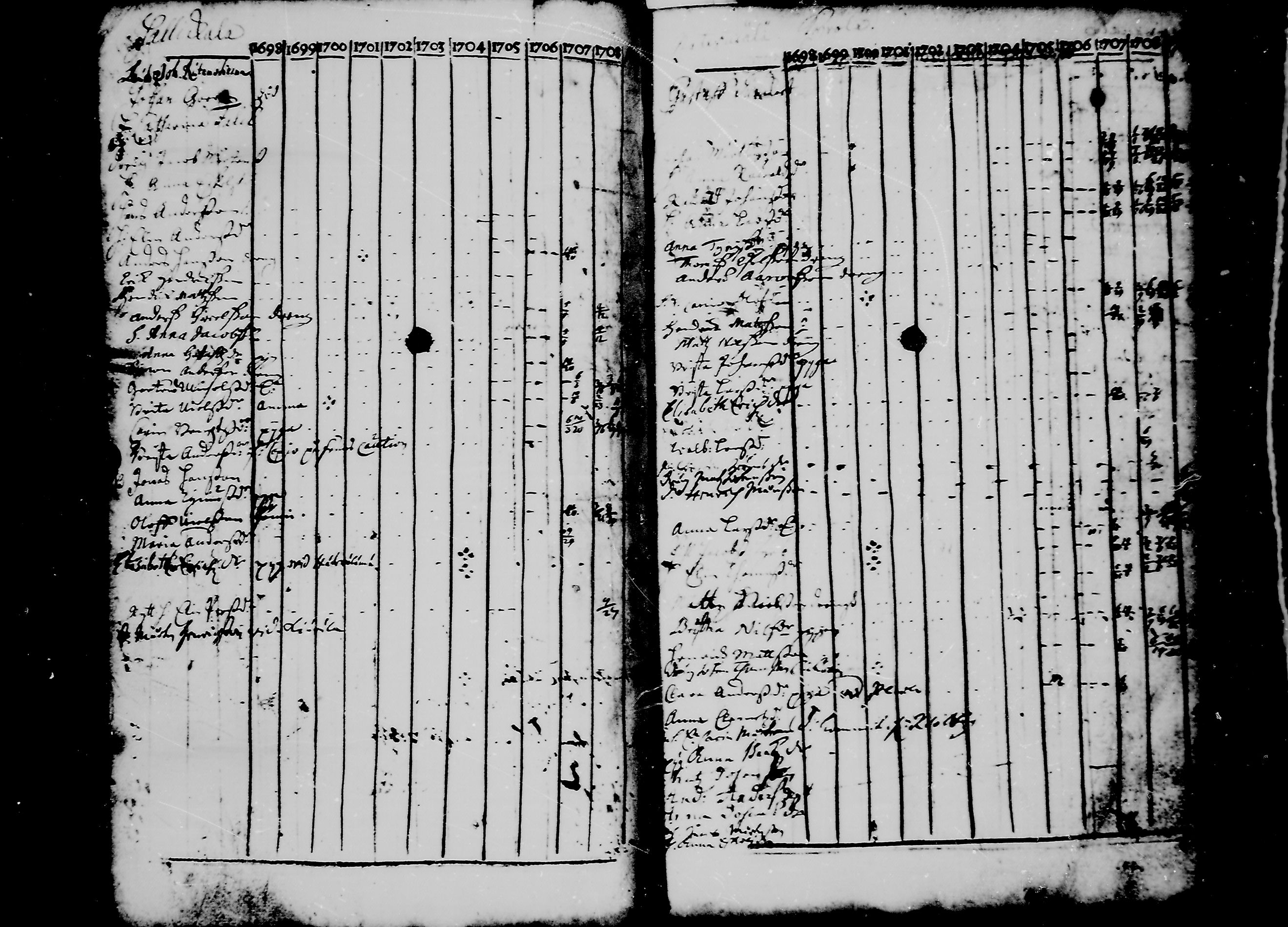 [ kuvat/126.jpg ]