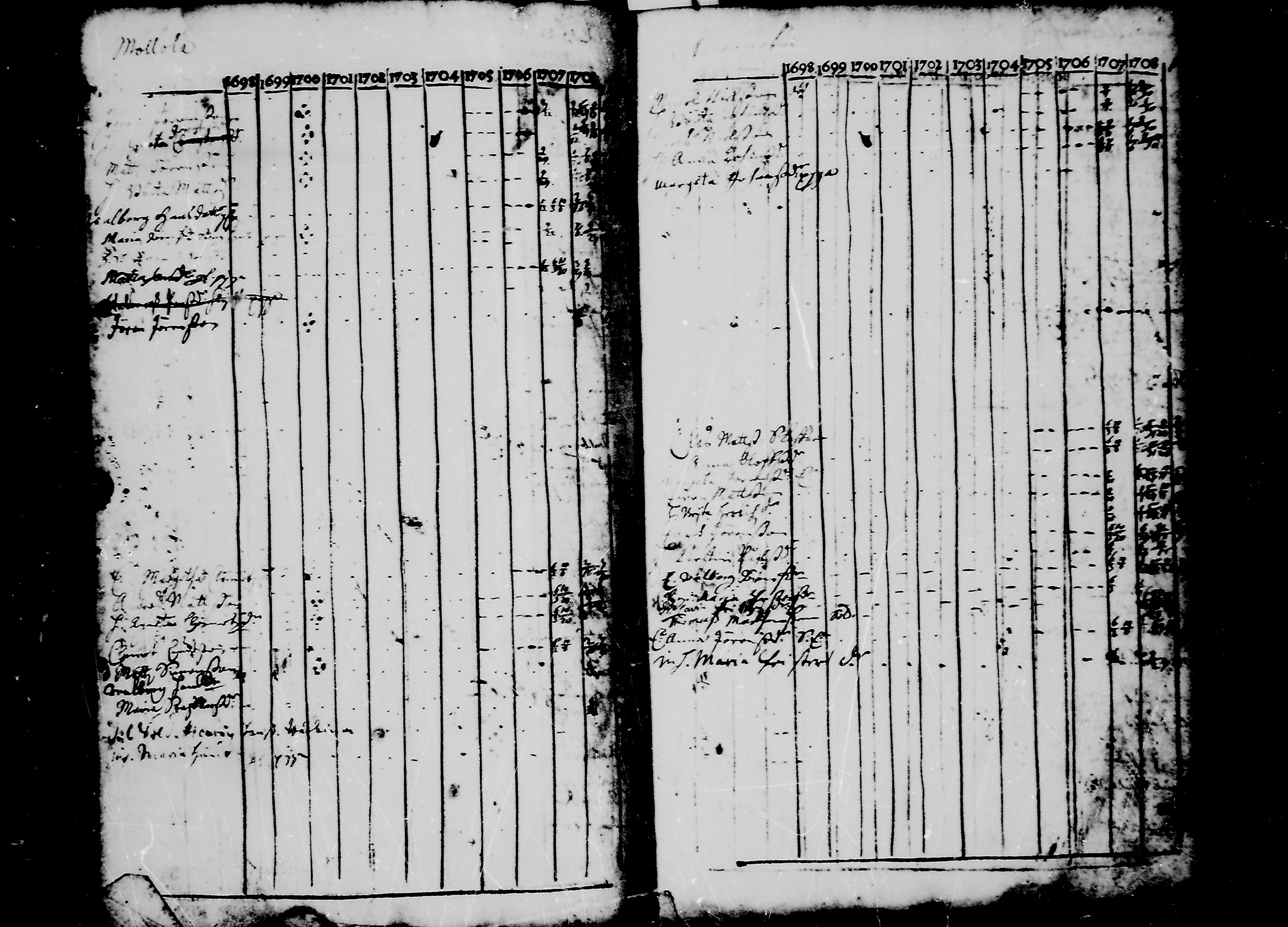 [ kuvat/128.jpg ]