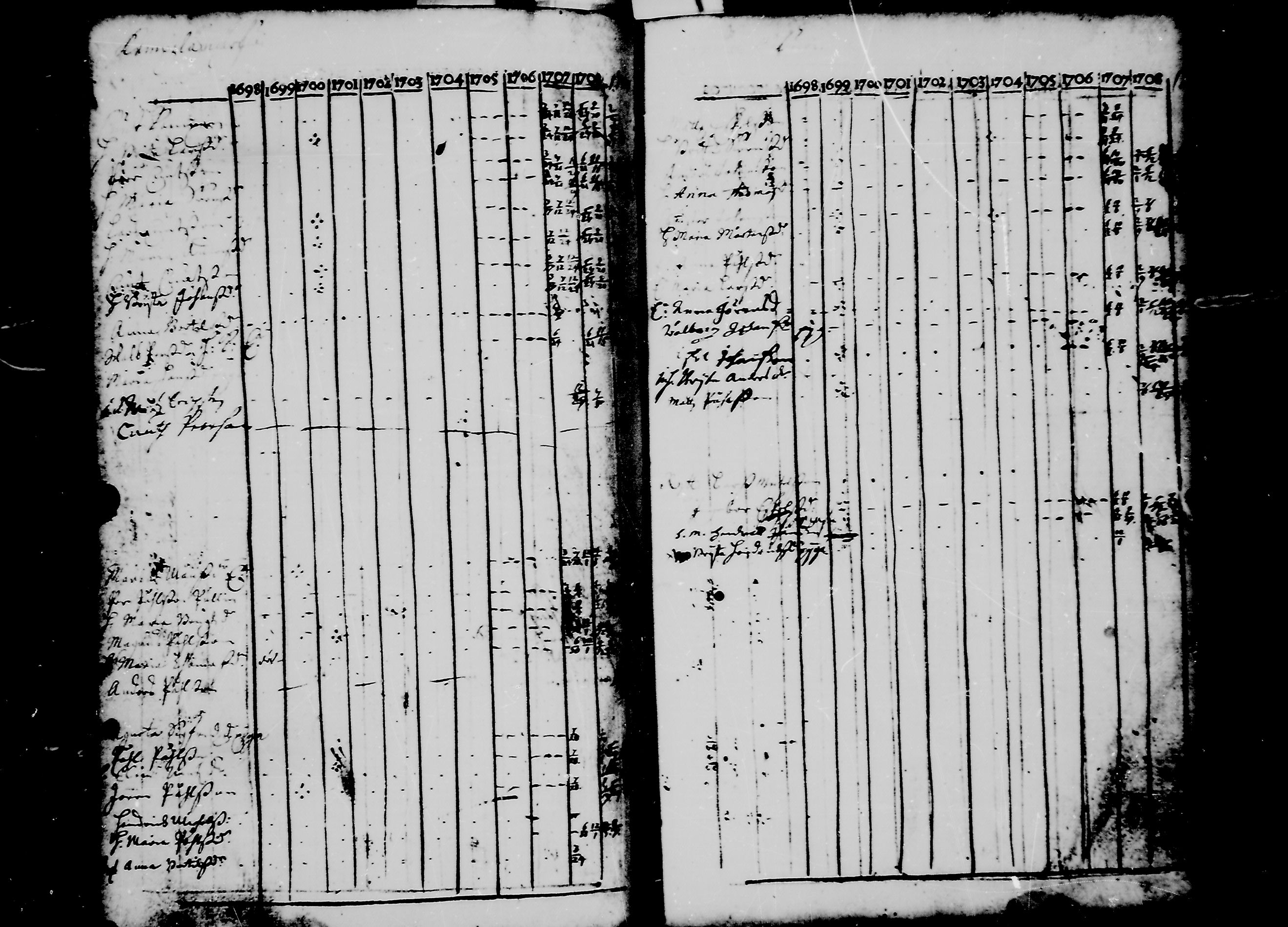 [ kuvat/129.jpg ]