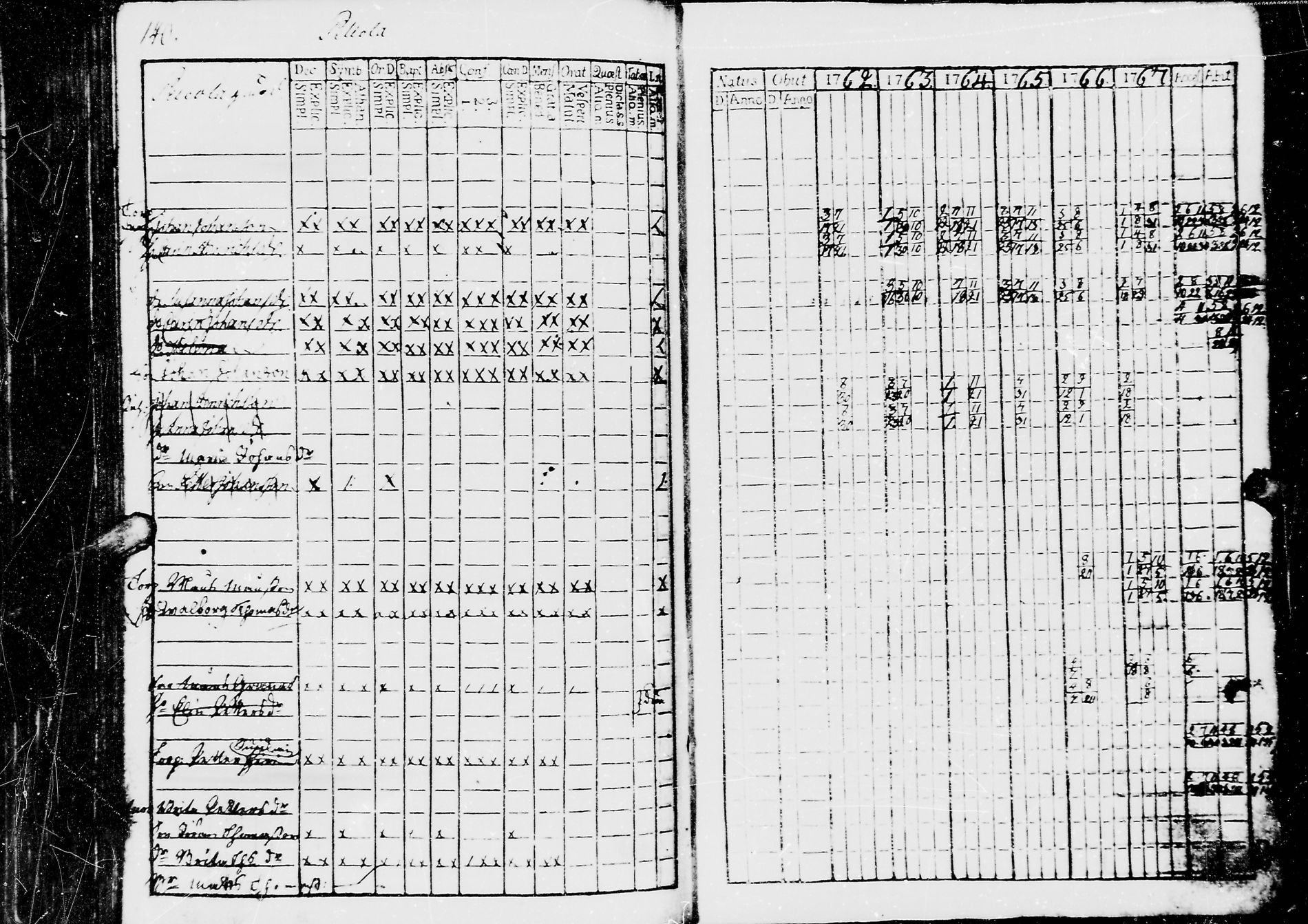 [ kuvat/145.jpg ]