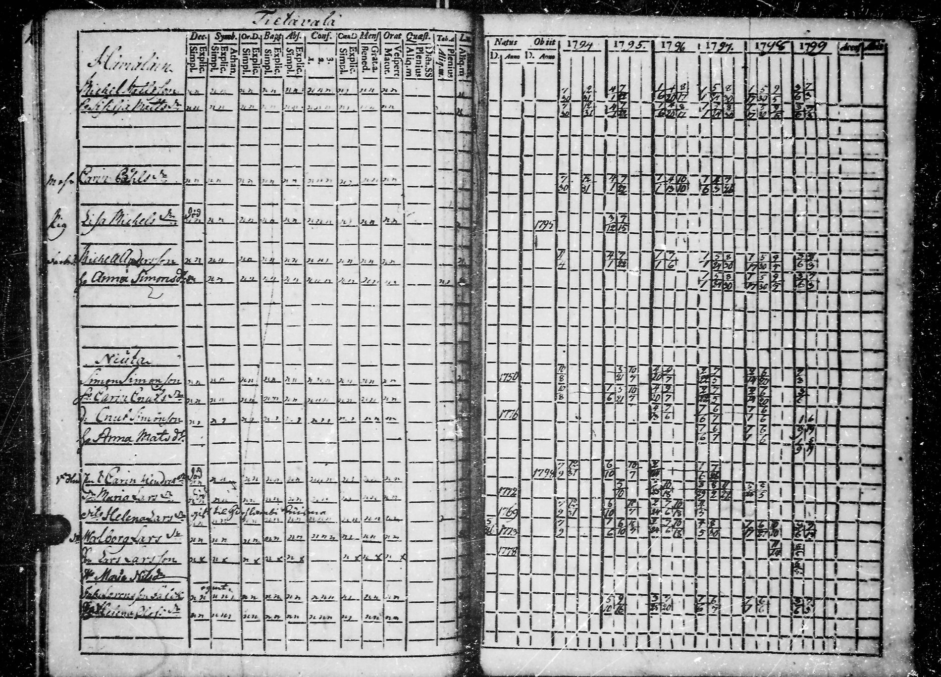 [ kuvat/174.jpg ]