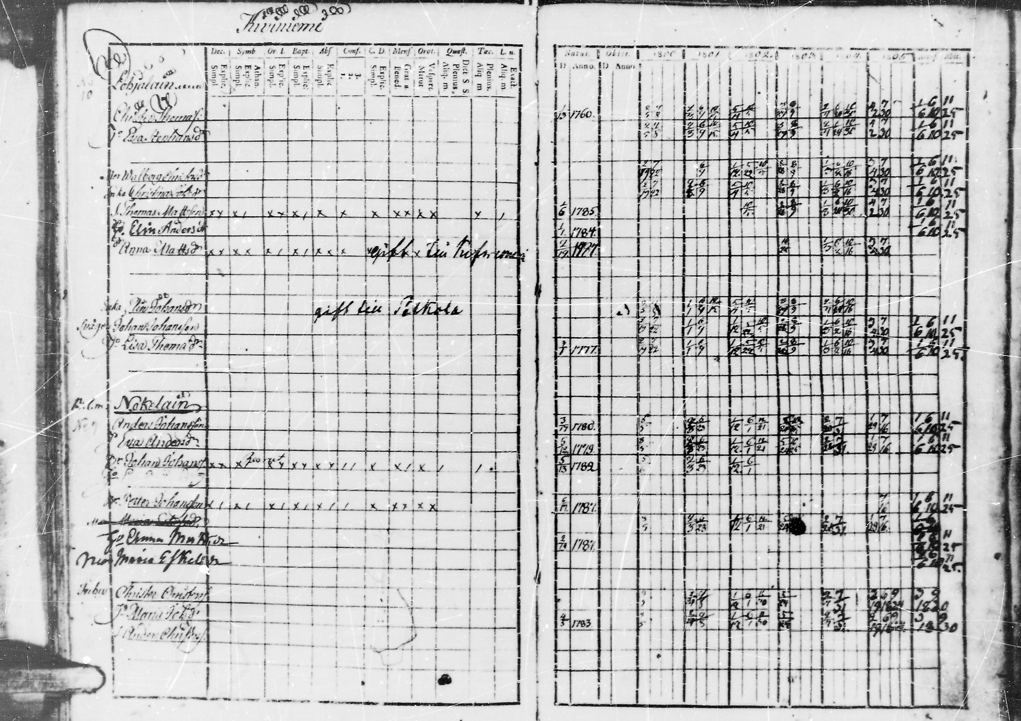 [ kuvat/42.jpg ]